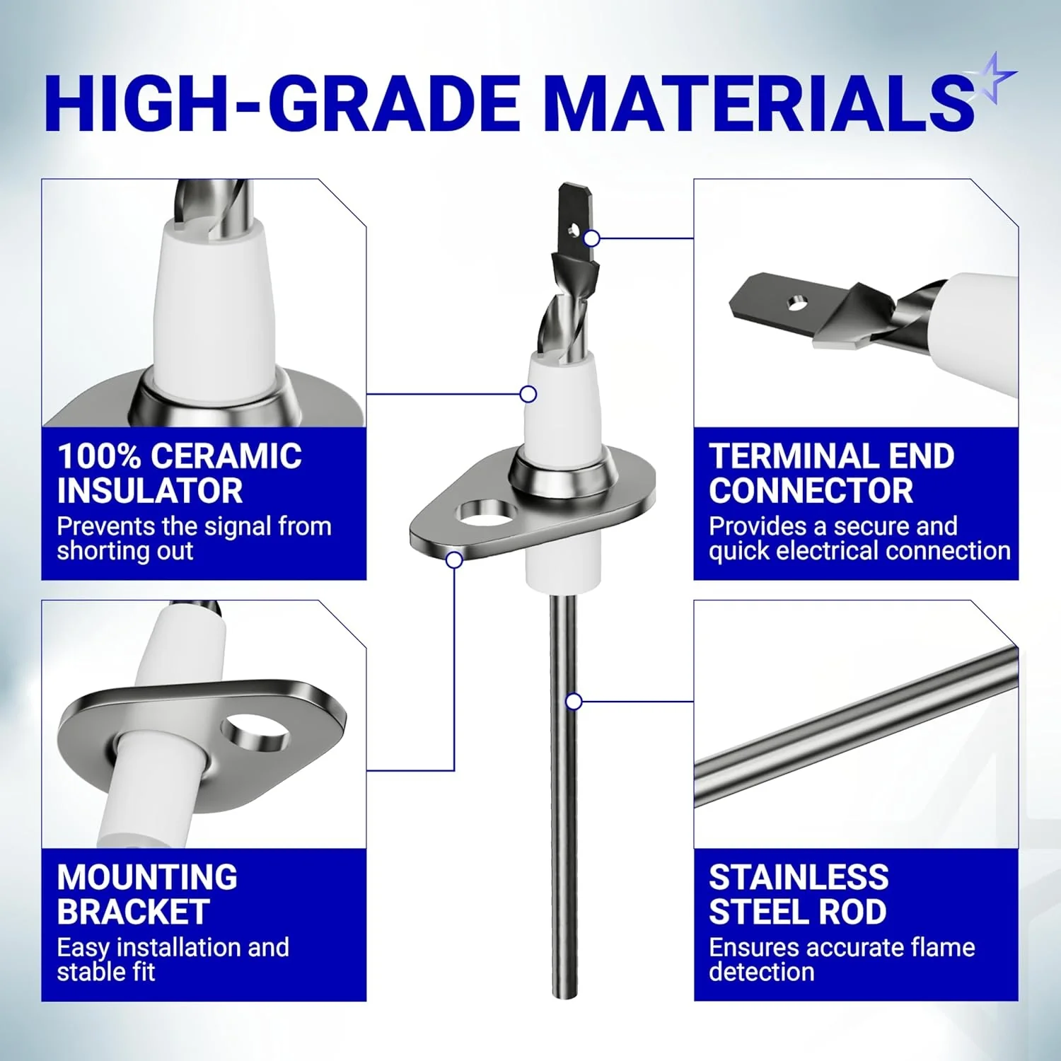 [Lifetime Warranty] 0130F00010 Furnace Flame Sensor - Pack of 2 - Image 5