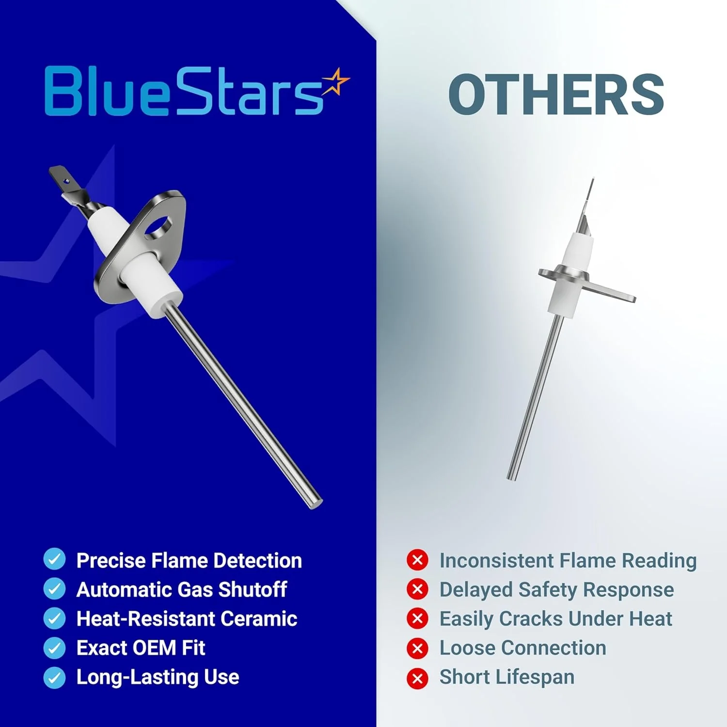 [Lifetime Warranty] 0130F00010 Furnace Flame Sensor - Pack of 2 - Image 8