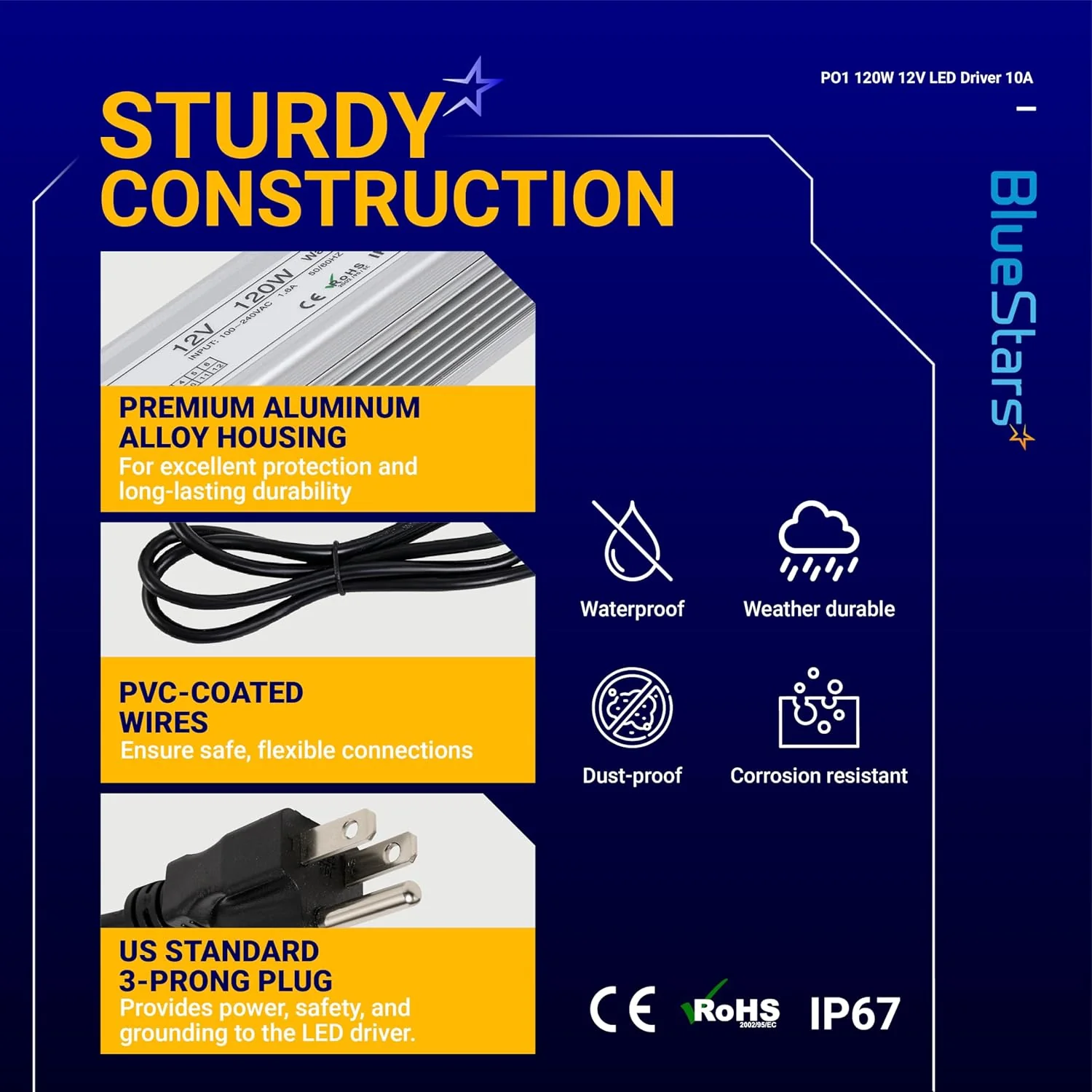 [Lifetime Warranty] 120W 12V LED Power Supply Driver 10A AC 100-260V to 12V DC Transformer IP67 Waterproof - Image 4