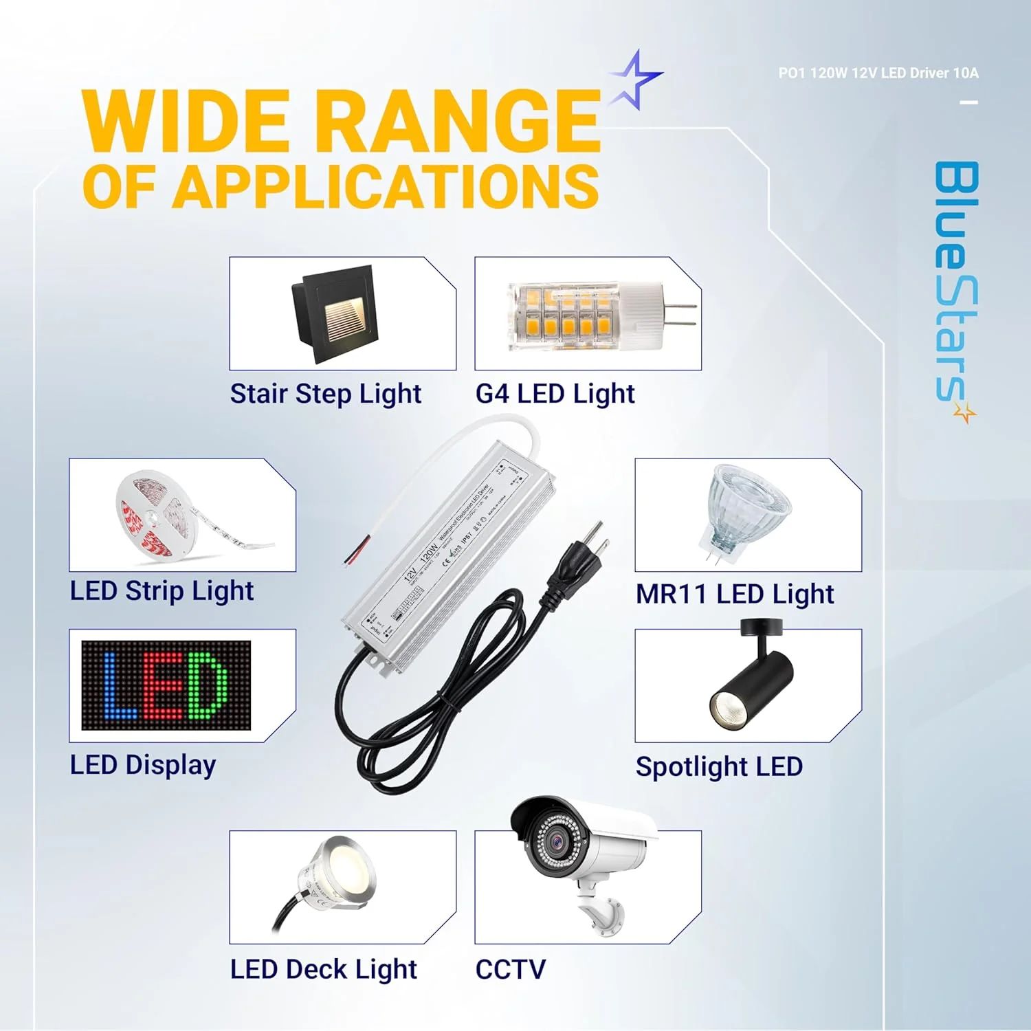 [Lifetime Warranty] 120W 12V LED Power Supply Driver 10A AC 100-260V to 12V DC Transformer IP67 Waterproof - Image 6