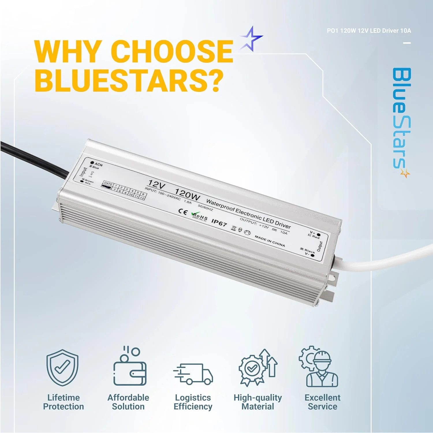 [Lifetime Warranty] 120W 12V LED Power Supply Driver 10A AC 100-260V to 12V DC Transformer IP67 Waterproof - Image 8