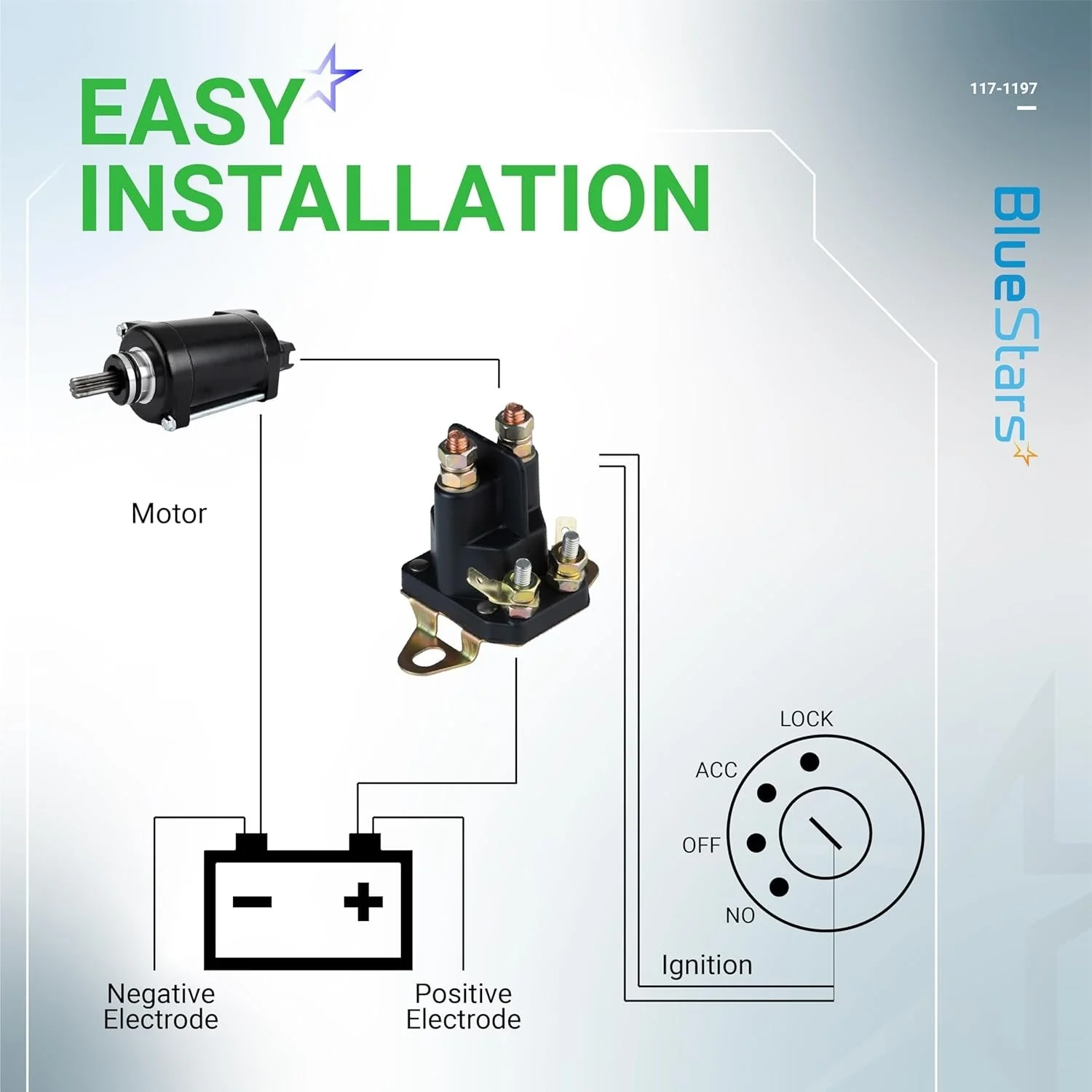 [Lifetime Warranty] 12V 4-Terminal 117-1197 Starter Solenoid - Image 8