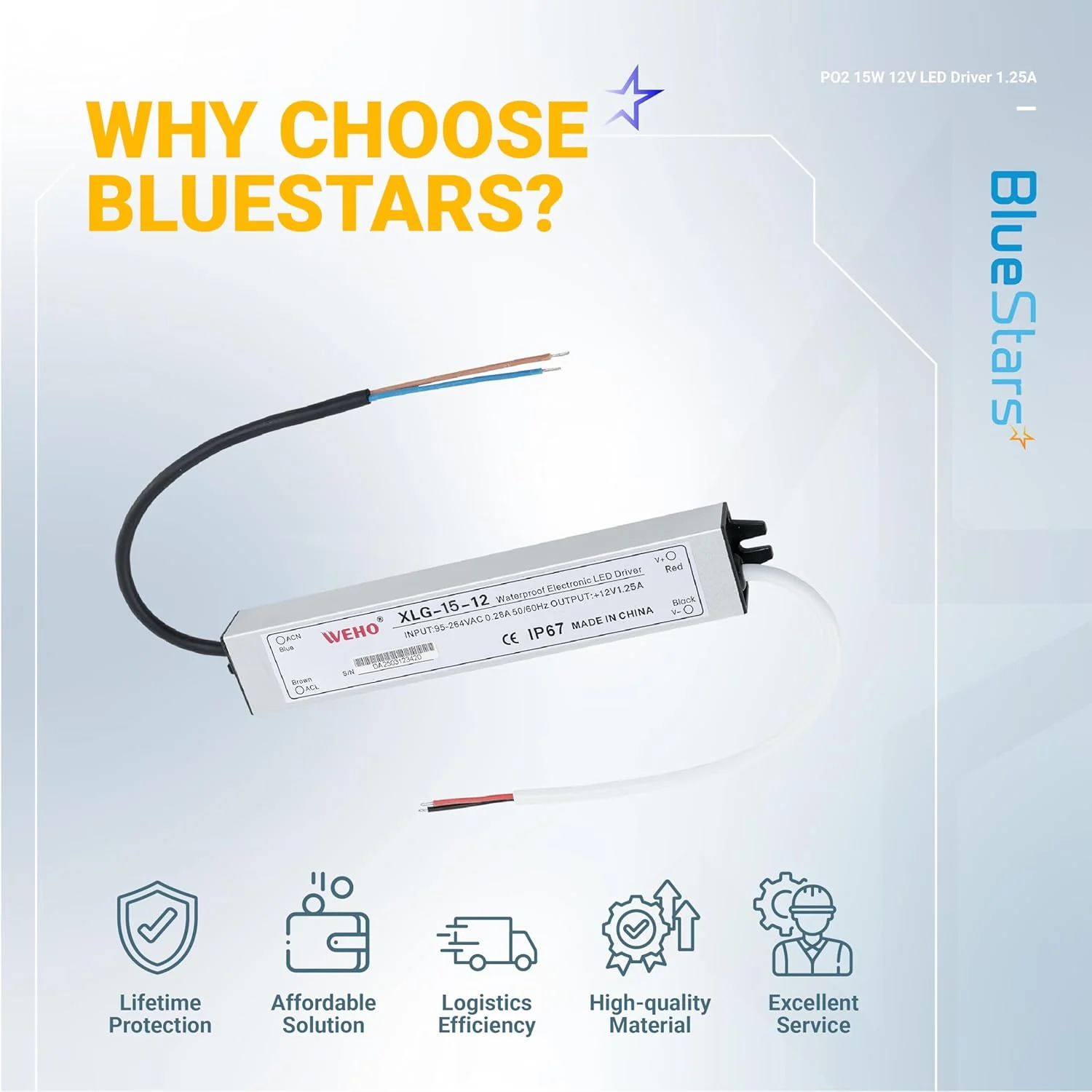 [Lifetime Warranty] 15W 12V LED Power Supply Driver 1.25A, 120V AC to 12V DC, IP67 Waterproof - Pack of 2 - Image 8