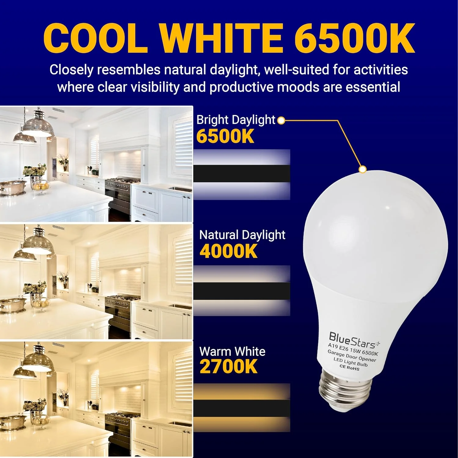 [Lifetime Warranty] 15W Universal Garage Door Opener LED Light Bulb 100W Equivalent 1500Lm Ultra Bright 120V A19 Bulbs with E26 Base - Pack of 2 - Image 4