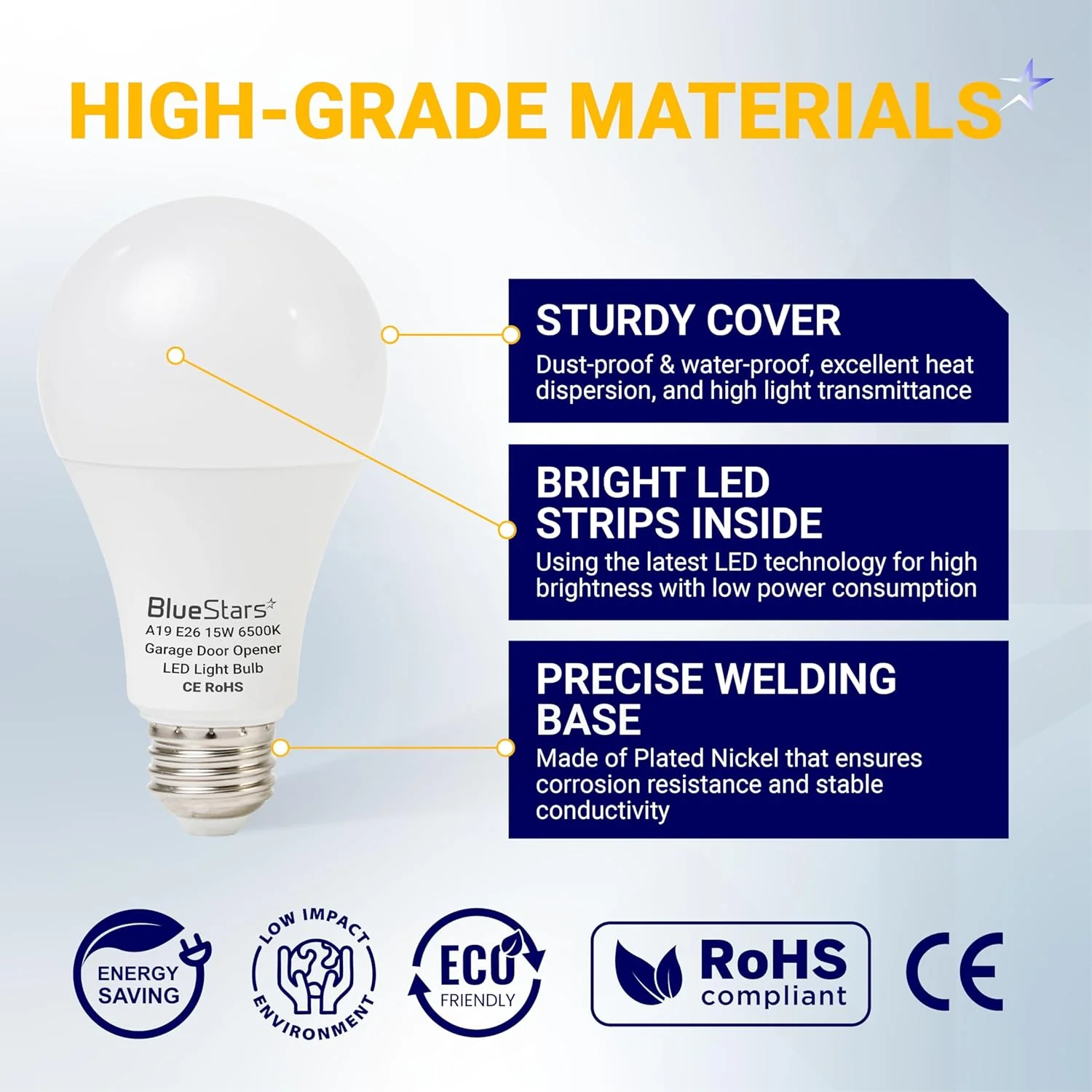 [Lifetime Warranty] 15W Universal Garage Door Opener LED Light Bulb 100W Equivalent 1500Lm Ultra Bright 120V A19 Bulbs with E26 Base - Pack of 2 - Image 9