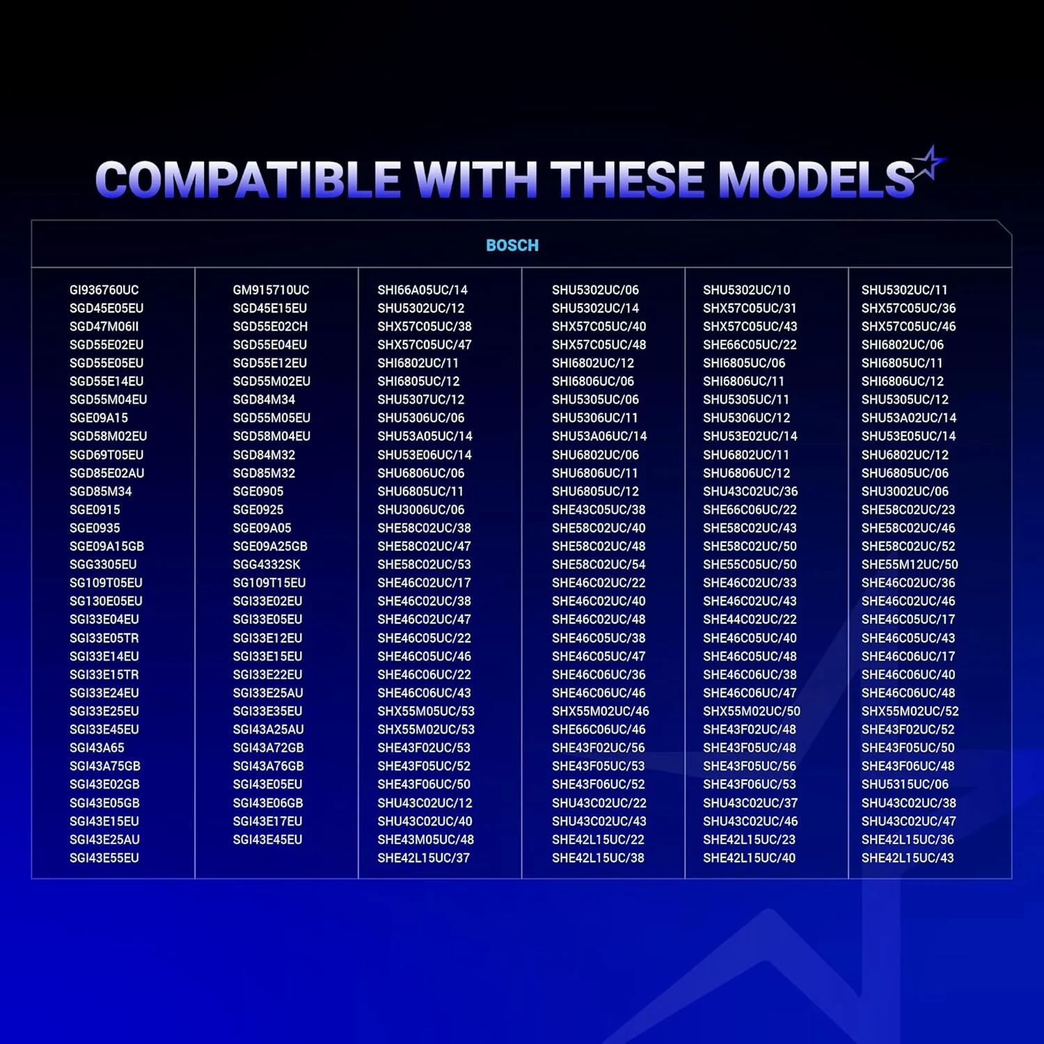 [Lifetime Warranty] 165314 Dishwasher Lower Rack Wheel - Pack of 12 - Image 7