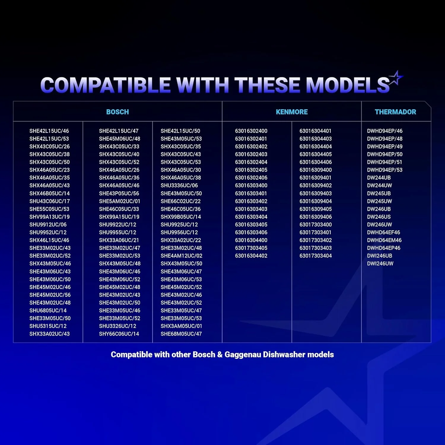 [Lifetime Warranty] 165314 Dishwasher Lower Rack Wheel - Pack of 4 - Image 8