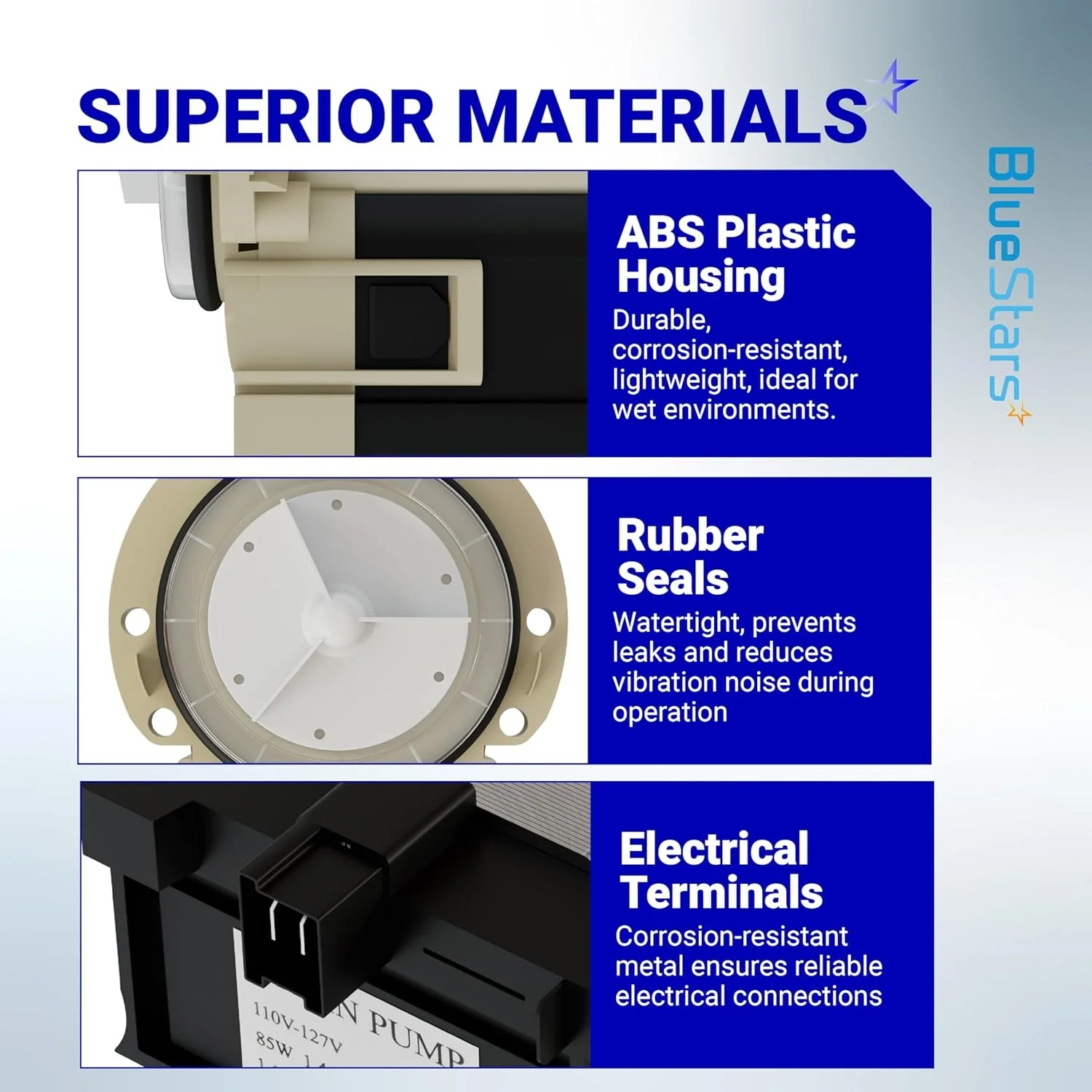 [Lifetime Warranty] 280187 8181684 Washer Drain Pump Motor Askoll m75 - Image 5