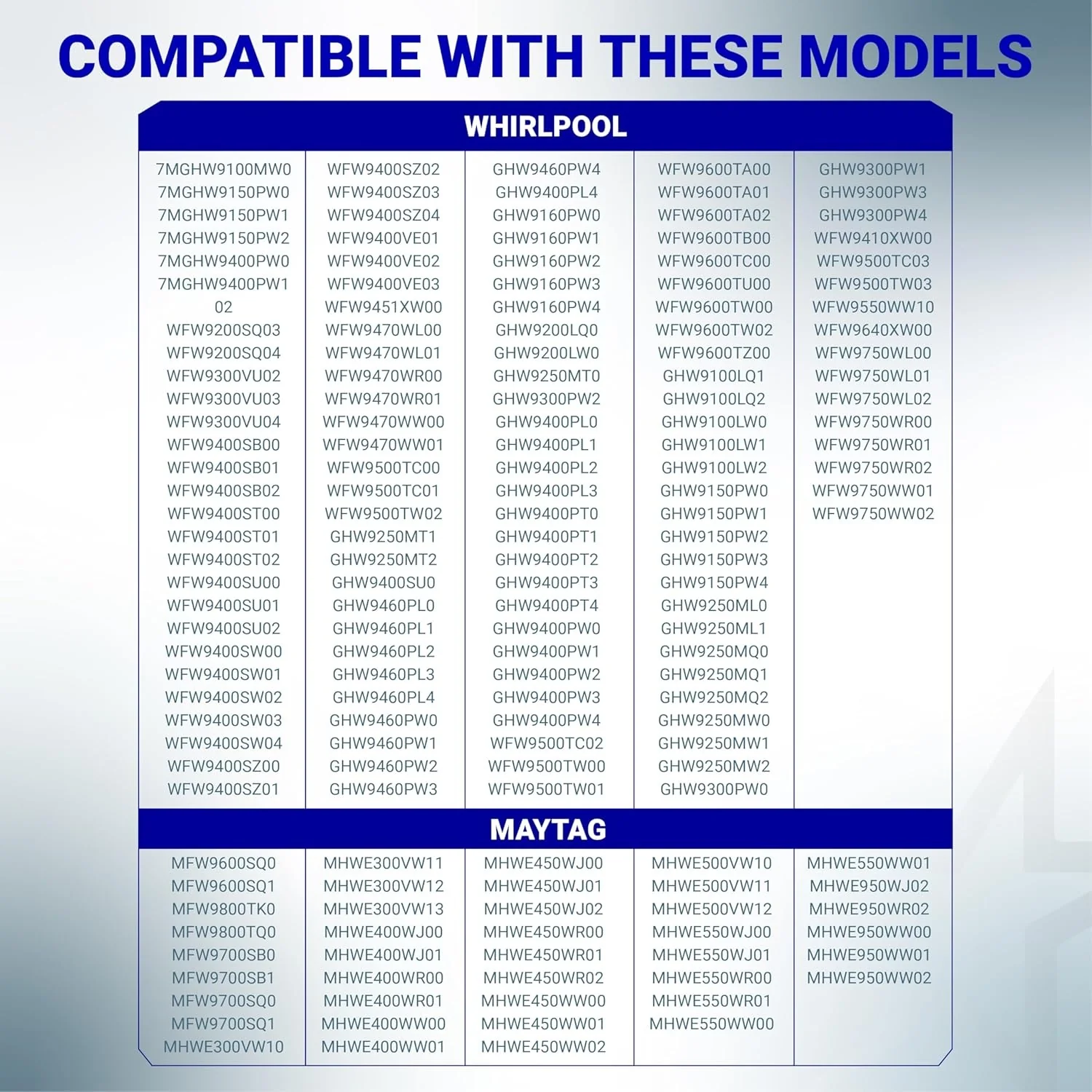[Lifetime Warranty] 280187 8181684 Washer Drain Pump Motor Askoll m75 - Image 8