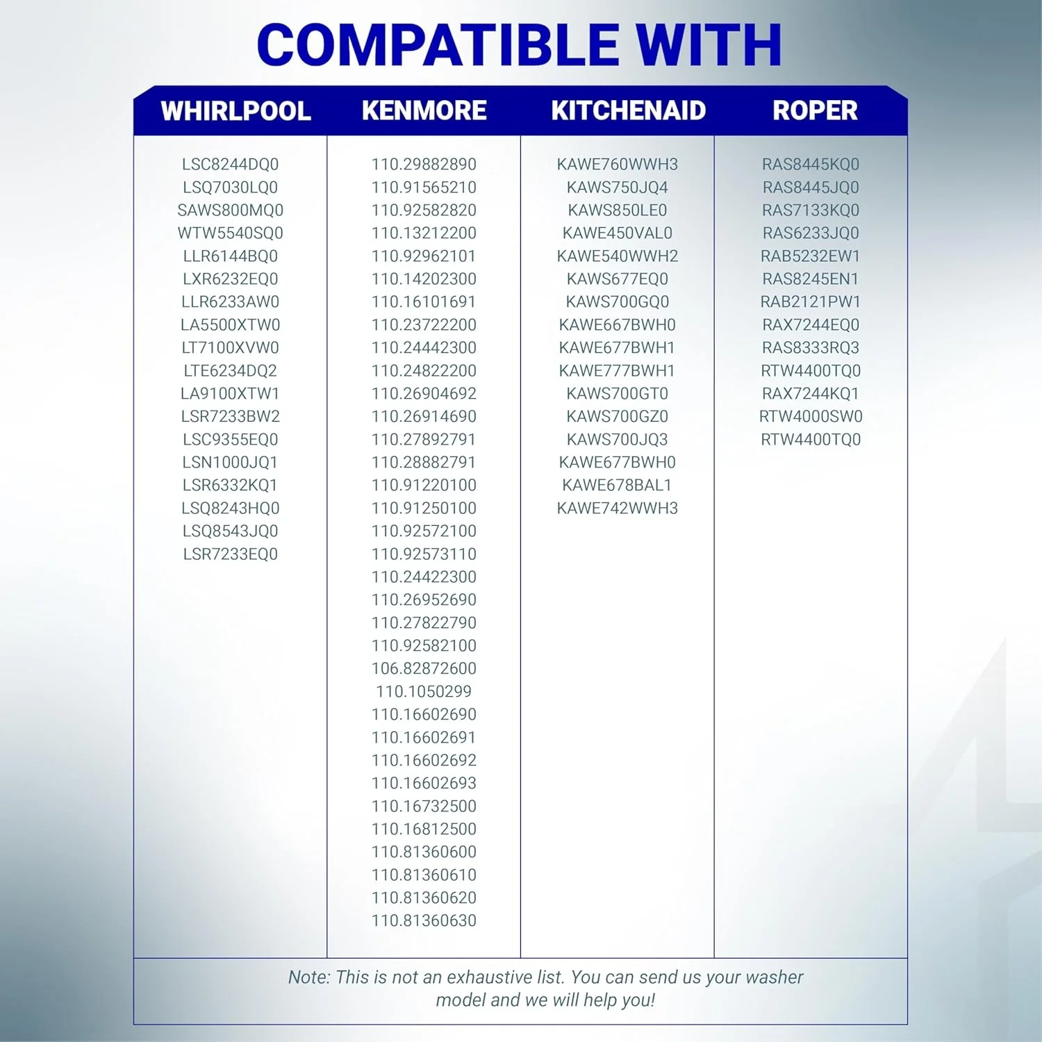[Lifetime Warranty] 285753A Metal Core Motor Coupling - Image 8