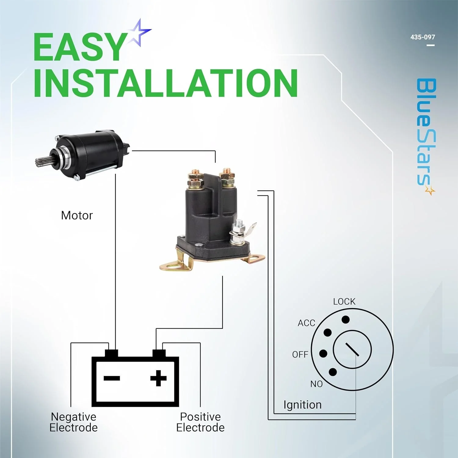 [Lifetime Warranty] 435-097 Starter Solenoid - Image 8