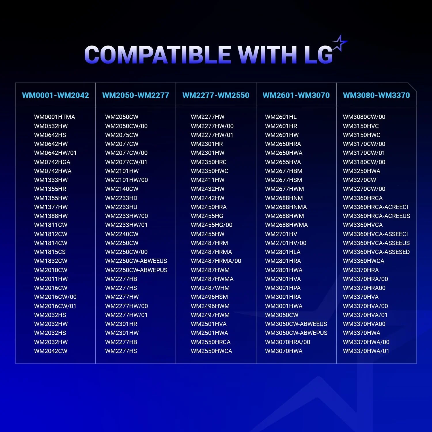 [Lifetime Warranty] 4681EA2001T Washer Drain Pump Motor - Image 4
