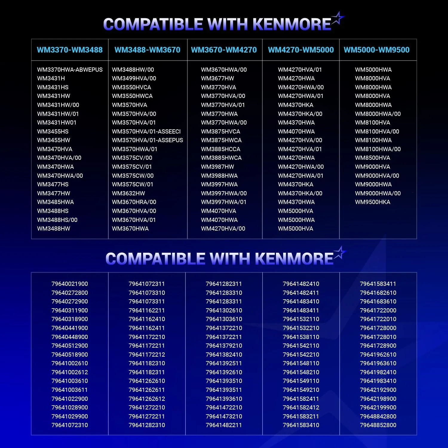 [Lifetime Warranty] 4681EA2001T Washer Drain Pump Motor - Image 5