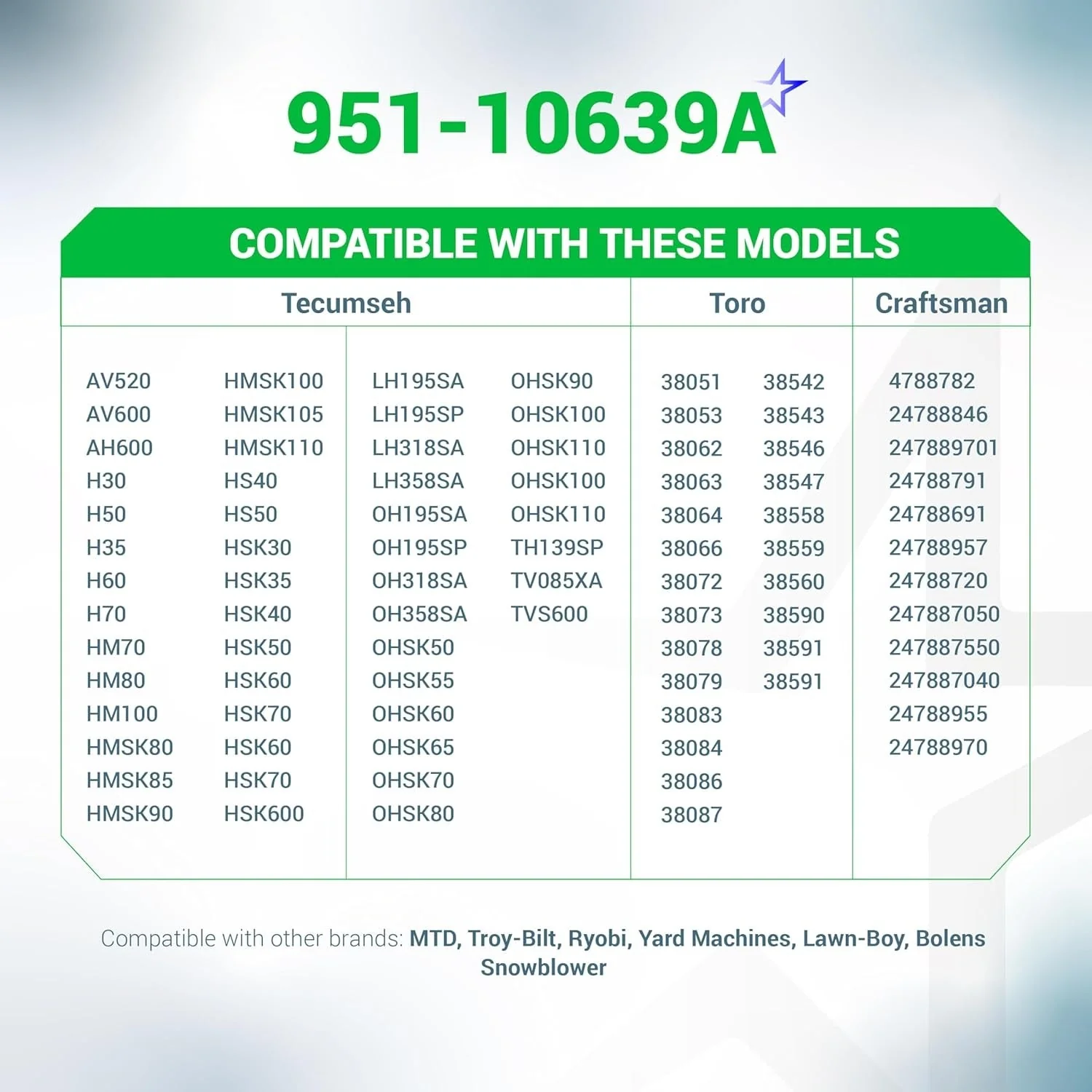 [Lifetime Warranty] 570682A 951-10639A Primer Bulb - Image 8