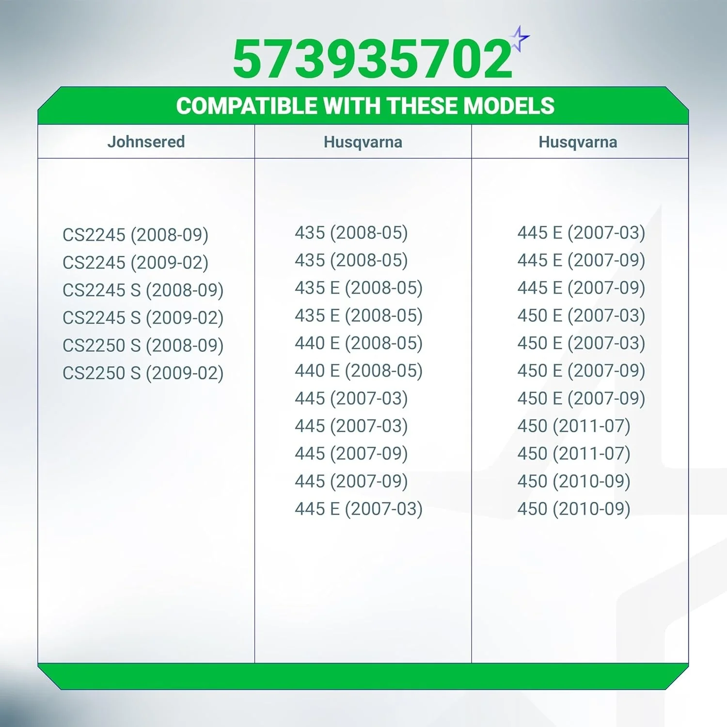 [Lifetime Warranty] 573935702 Ignition Coil - Image 6