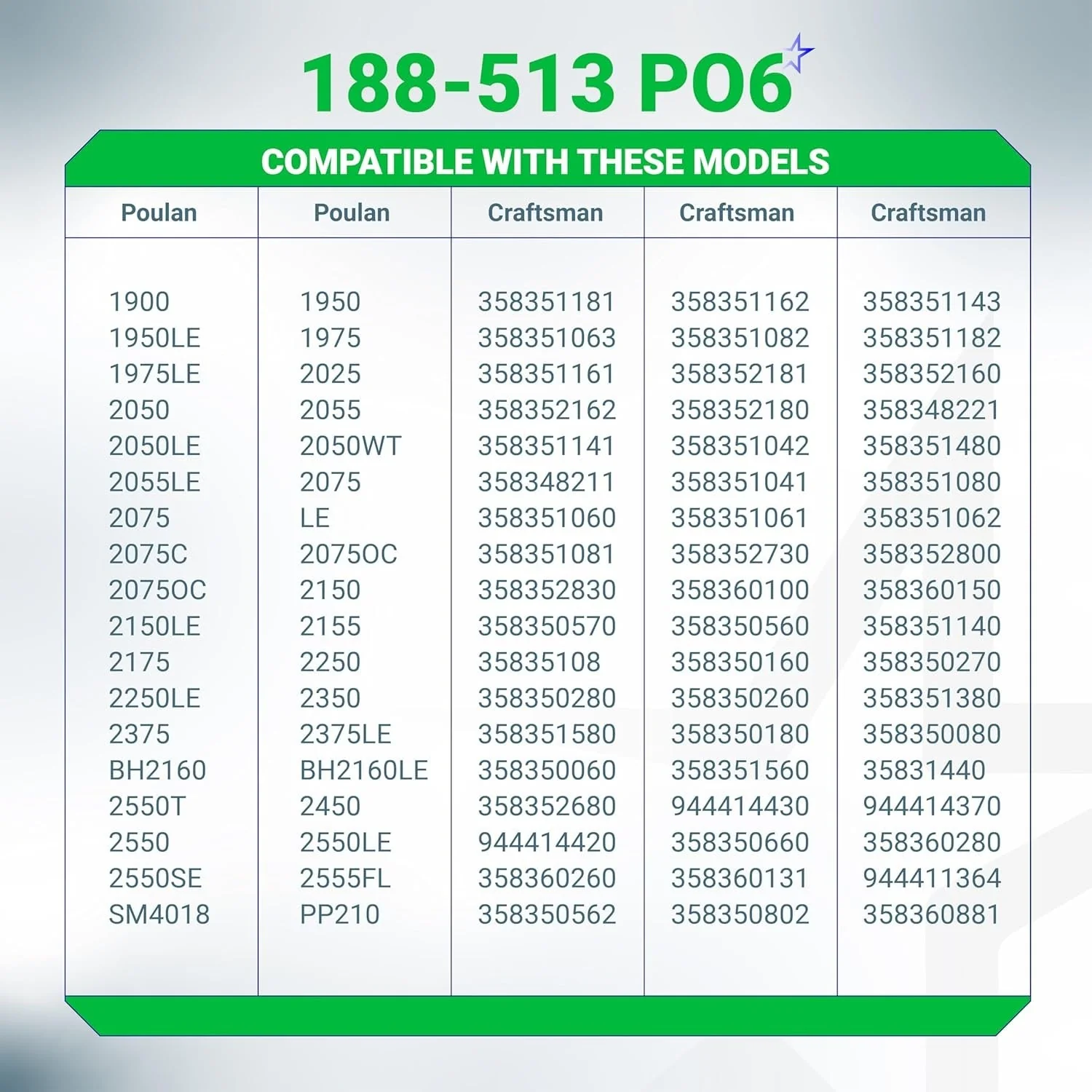 [Lifetime Warranty] 530071835 188-513 Carburetor Primer Bulb Pump - Pack of 6 - Image 8