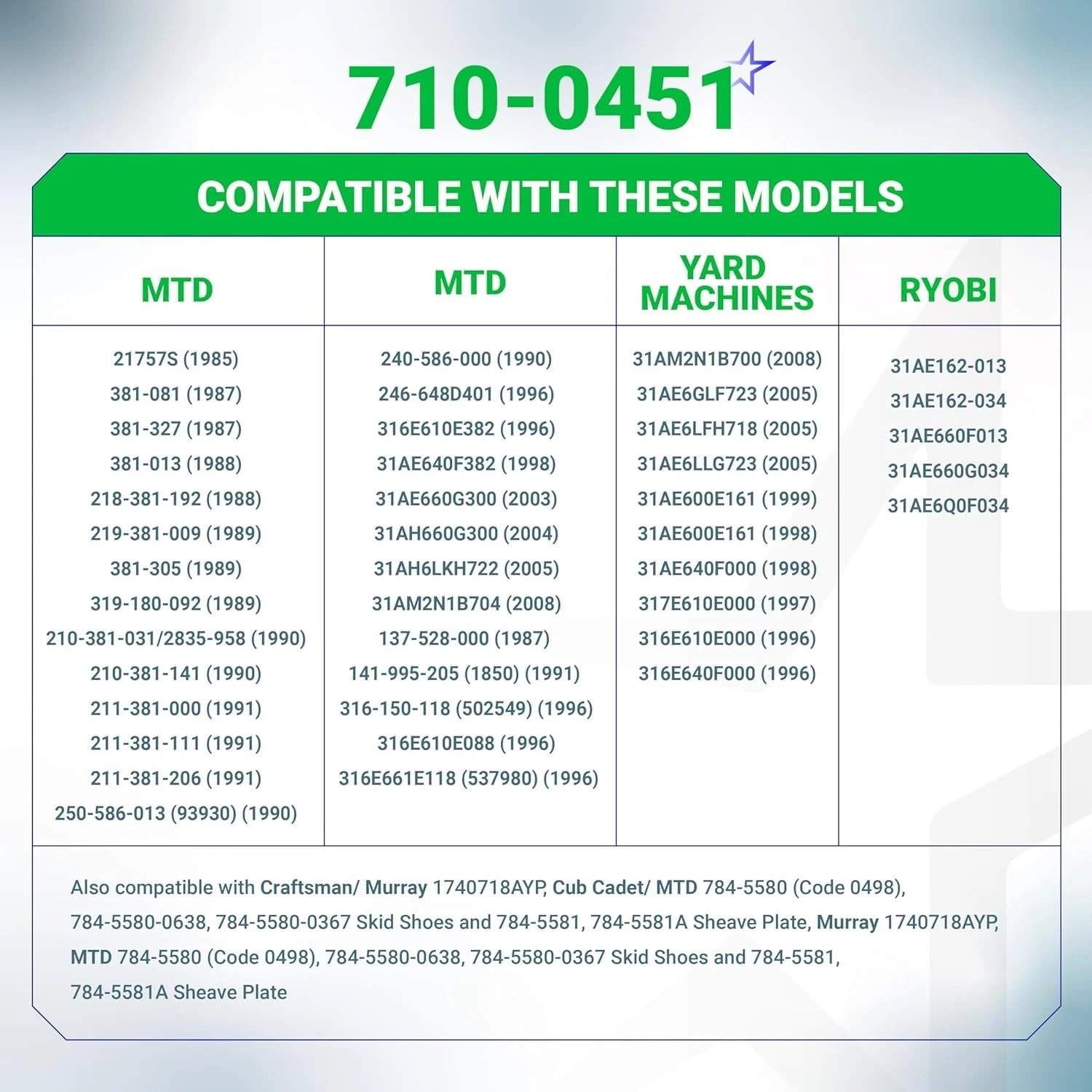 [Lifetime Warranty] 710-0451 Stainless Steel Skid Shoe - Pack of 6 - Image 8