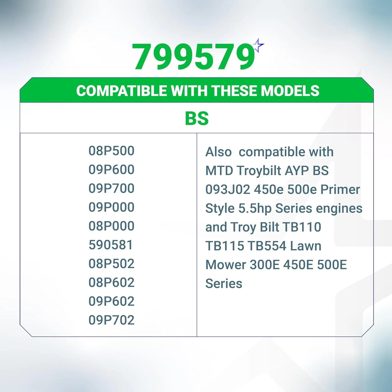 [Lifetime Warranty] 6 Pcs 799579 Air Cleaner Foam Filter - Image 5