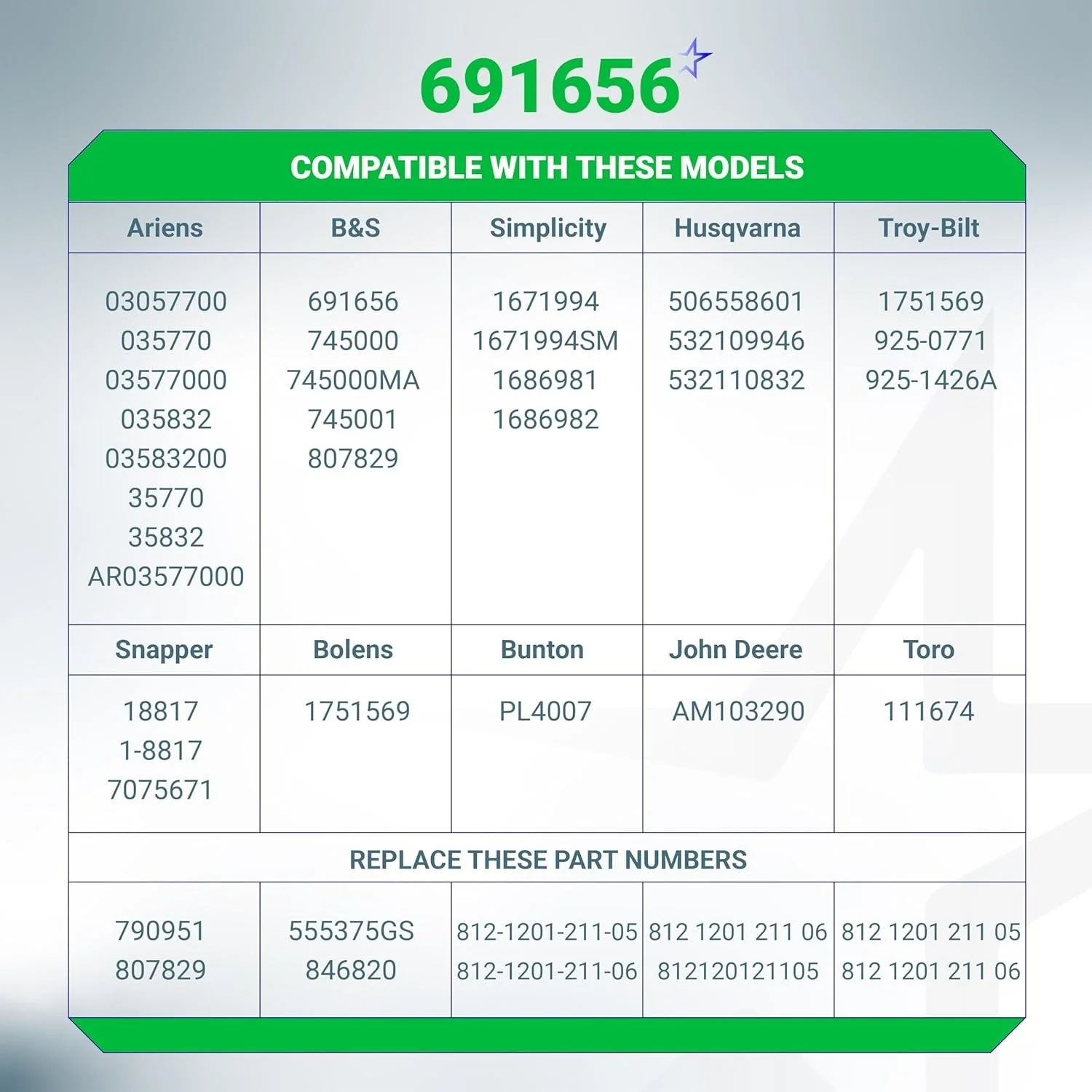 [Lifetime Warranty] 691656 Lawn Mower Starter Solenoid - Image 7