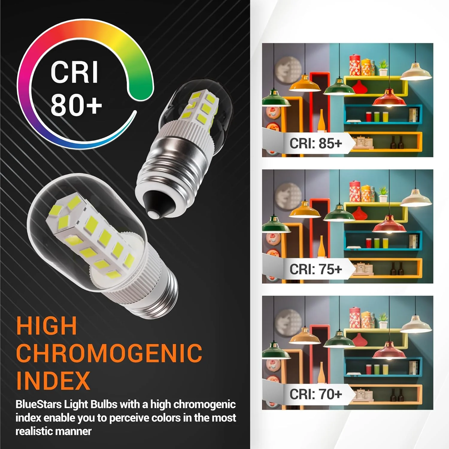 [Lifetime Warranty] 8206232A 3W E17 Base Microwave LED Bulb - Pack of 3 - Image 5