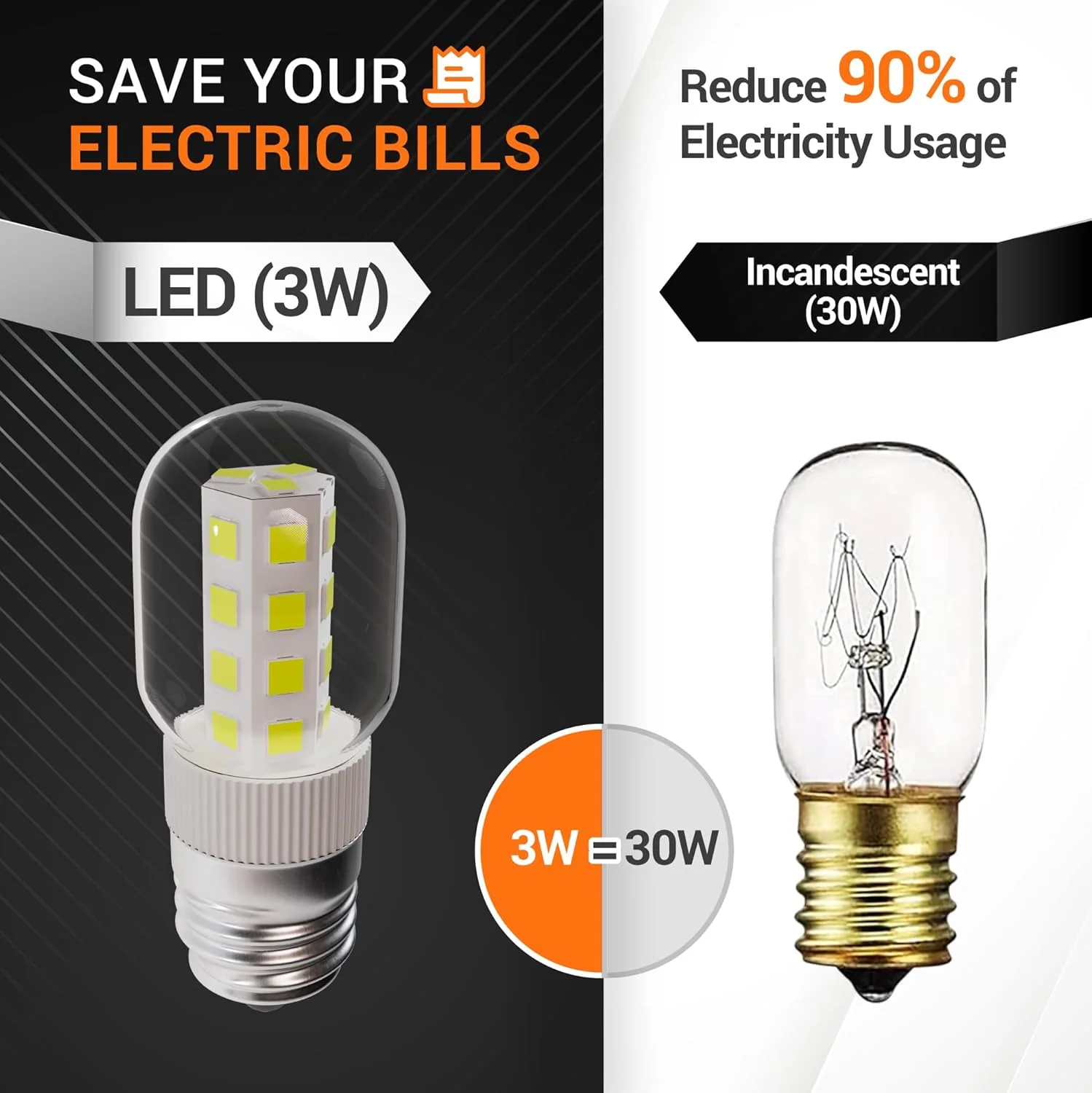 [Lifetime Warranty] 8206232A 3W E17 Base Microwave LED Bulb - Pack of 3 - Image 6