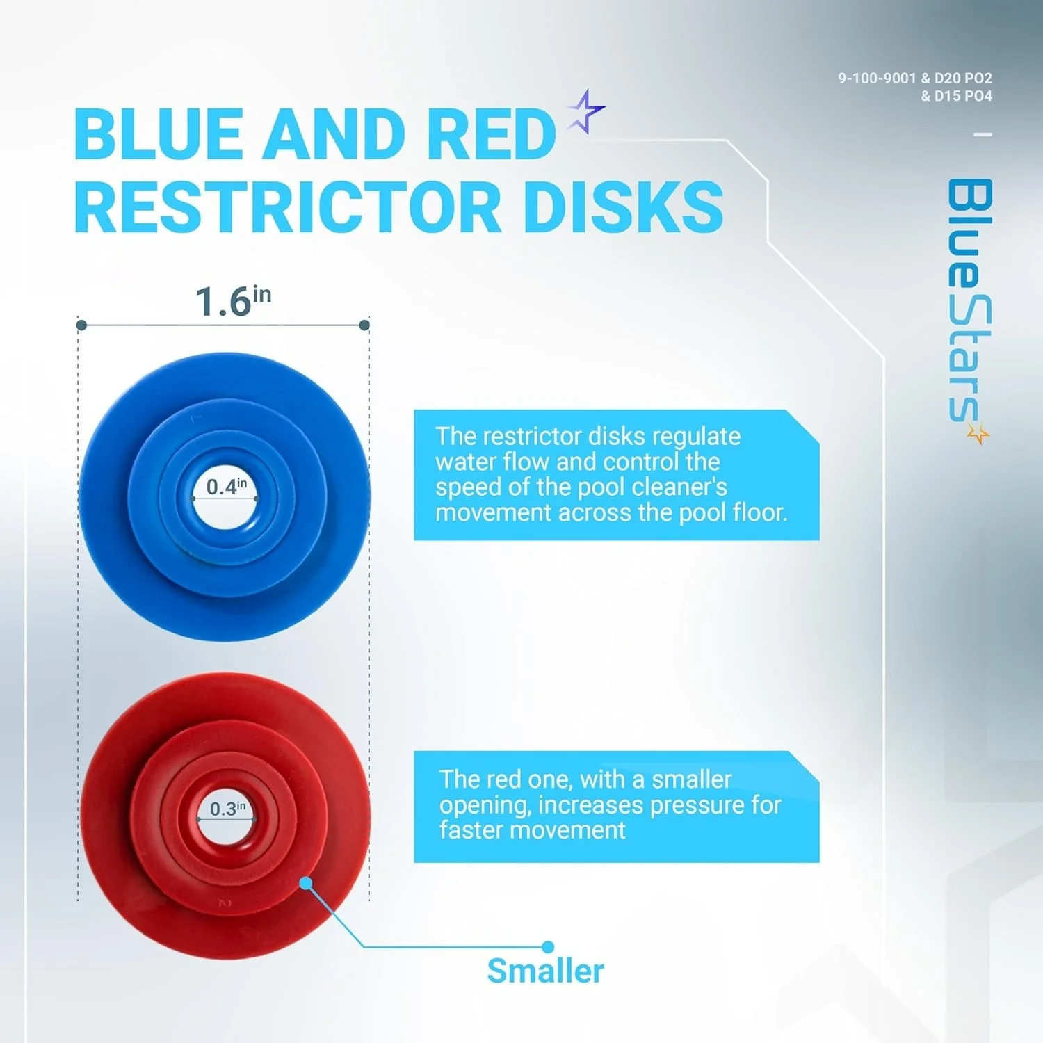 [Lifetime Warranty] 9-100-9001 UWF Connector Assembly and D20 Hose Swivel, D15 Feed Hose Nut - Image 4