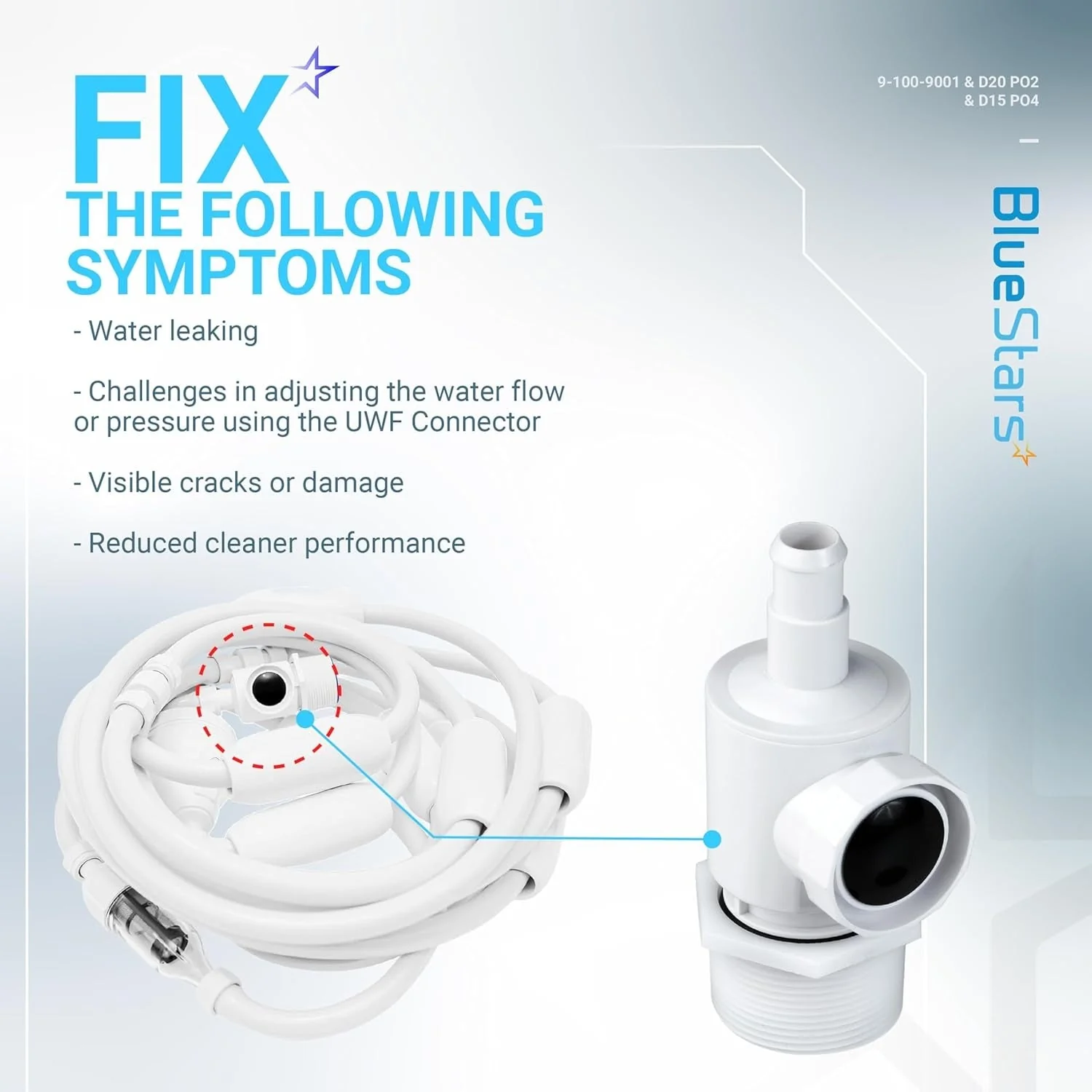 [Lifetime Warranty] 9-100-9001 UWF Connector Assembly and D20 Hose Swivel, D15 Feed Hose Nut - Image 5