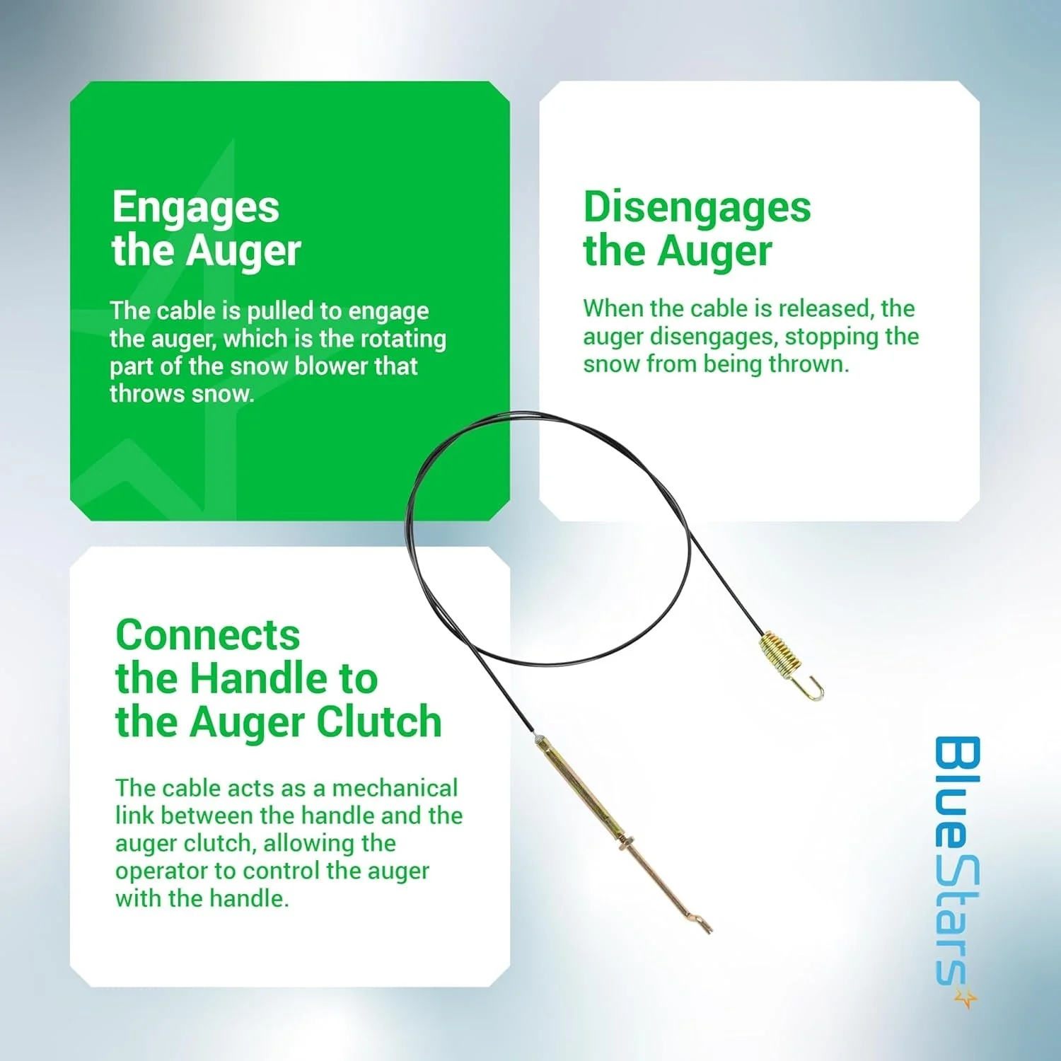 [Lifetime Warranty] 946-0897 Snow Blower Auger Clutch Cable - Image 7