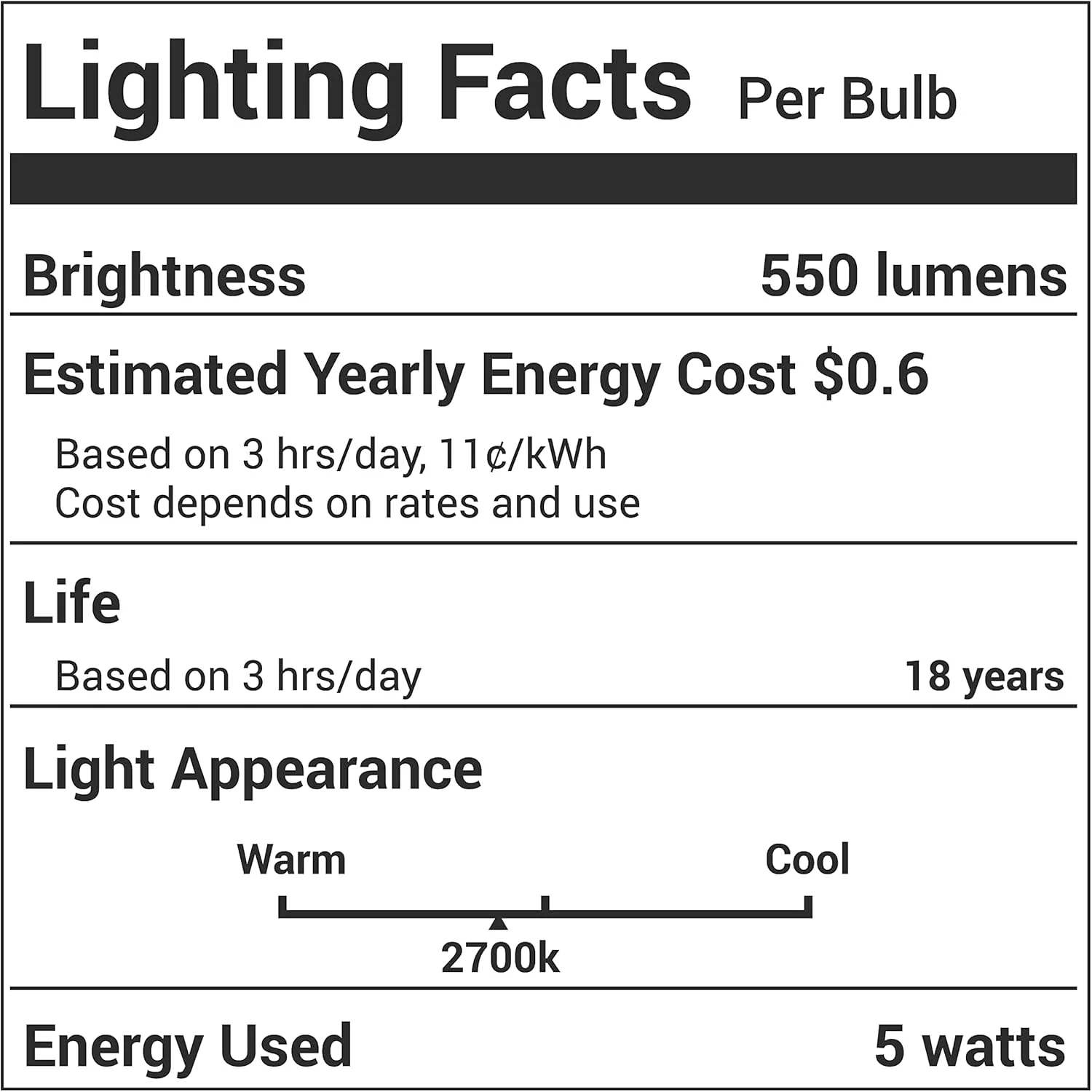 [Lifetime Warranty] A19 LED Vintage LED Filament Bulb E26 Standard Base 120V 5W (60 Watt Equivalent), 2700K Warm White - Image 8