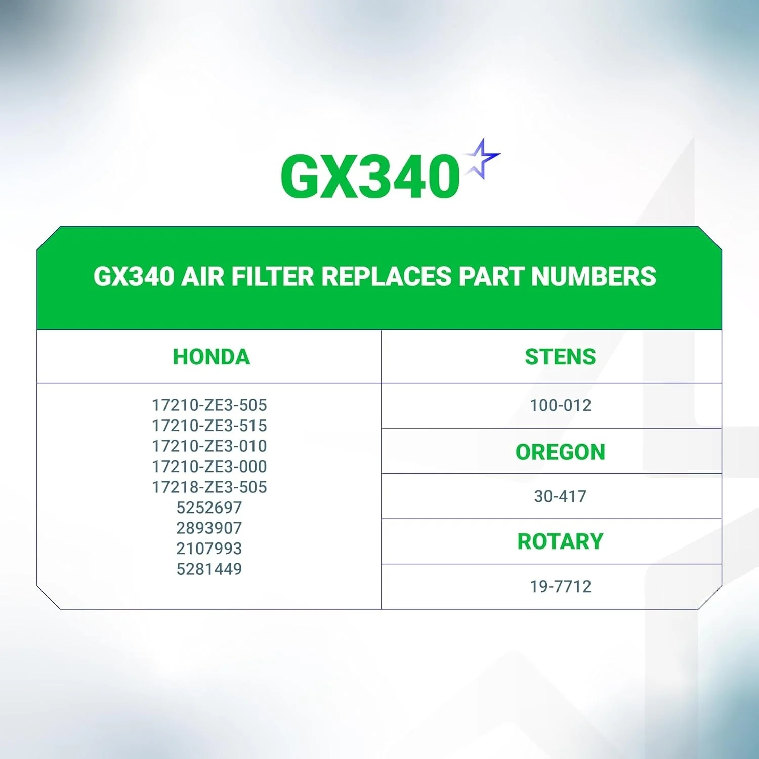 [Lifetime Warranty] AFZE30 GX390 GX340 Air Filter Honda - Image 7