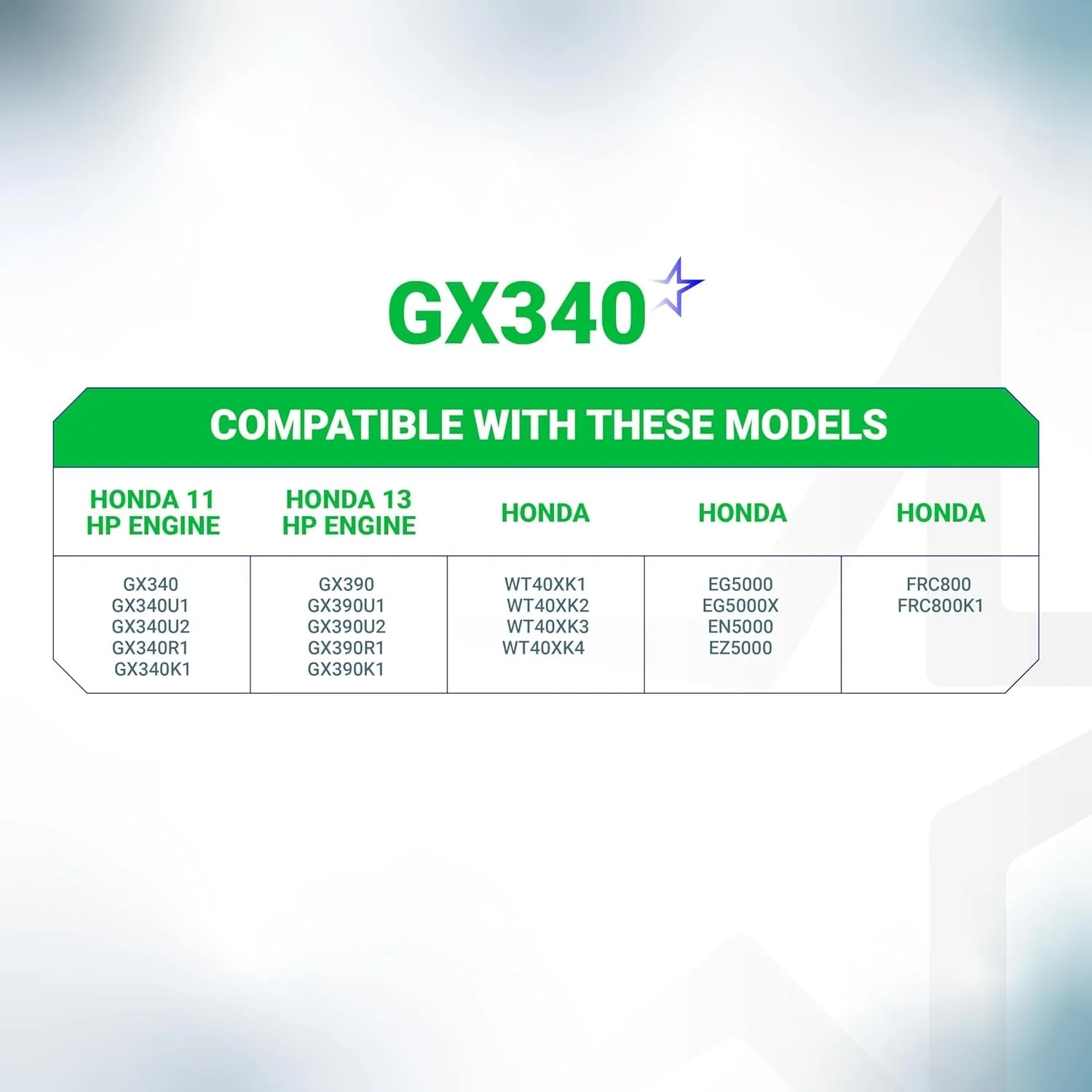 [Lifetime Warranty] AFZE30 GX390 GX340 Air Filter Honda - Image 8