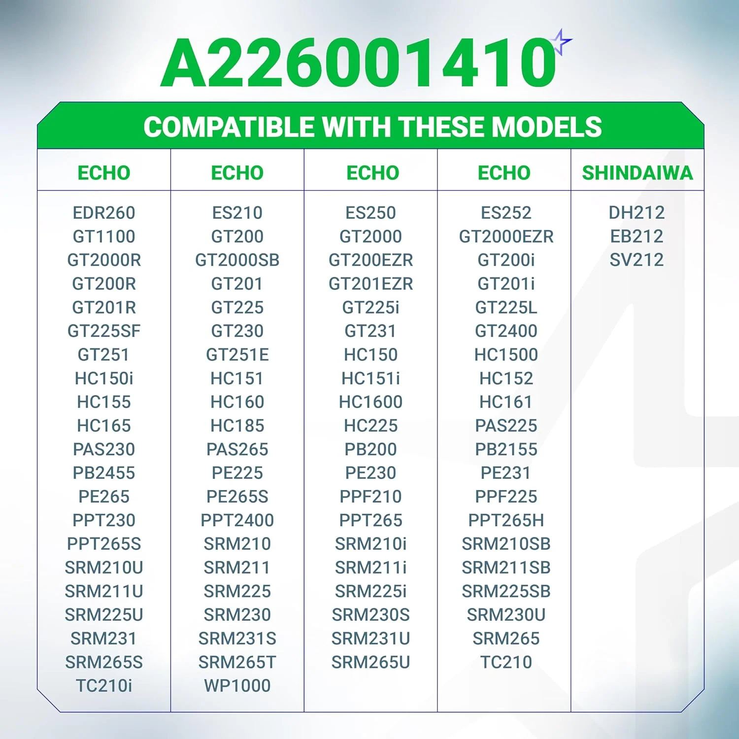 [Lifetime Warranty] A226001410 130310-54130 Air Filter - Pack of 12 - Image 6