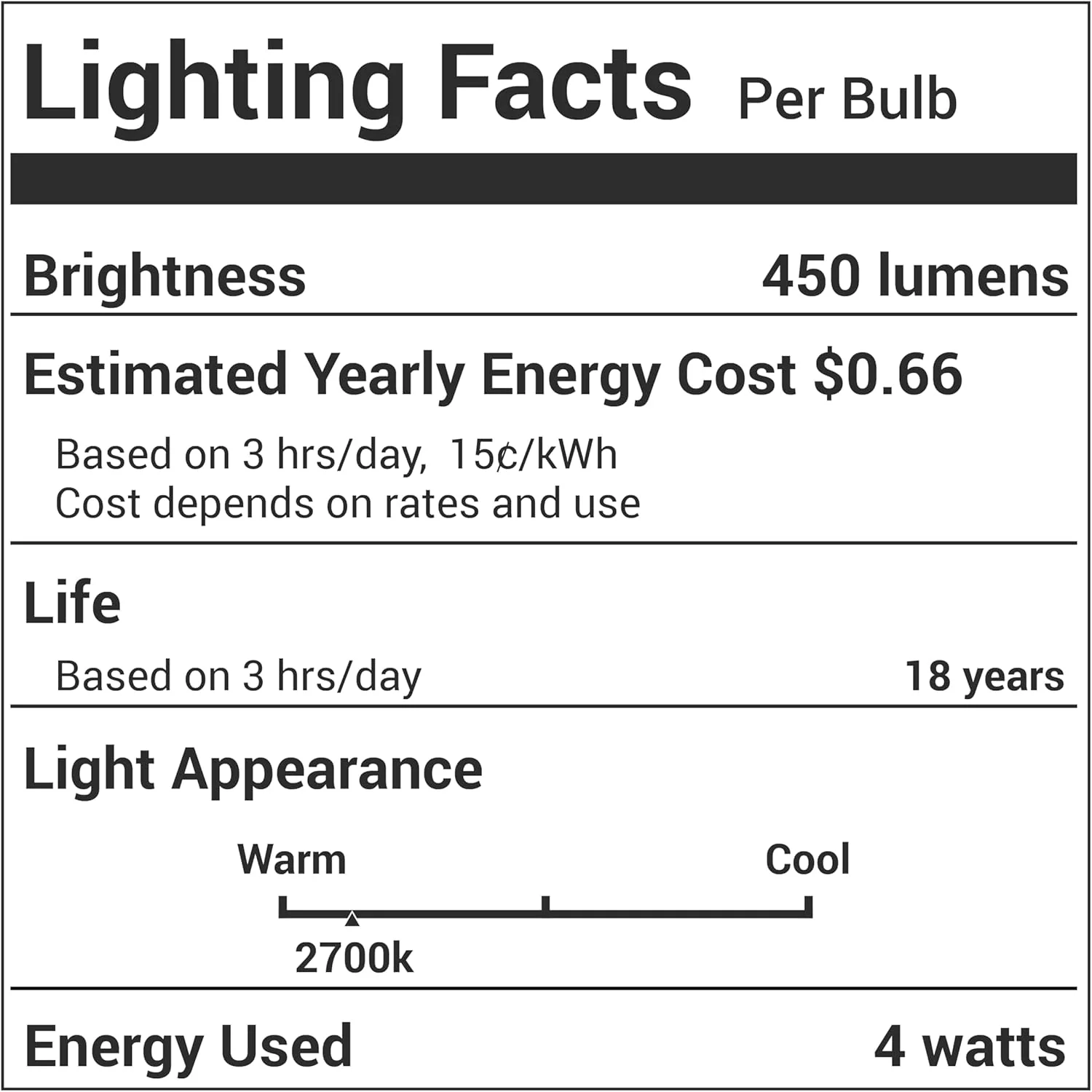 [Lifetime Warranty] C35 E14 European Base LED Bulb - Pack of 6 - Image 8