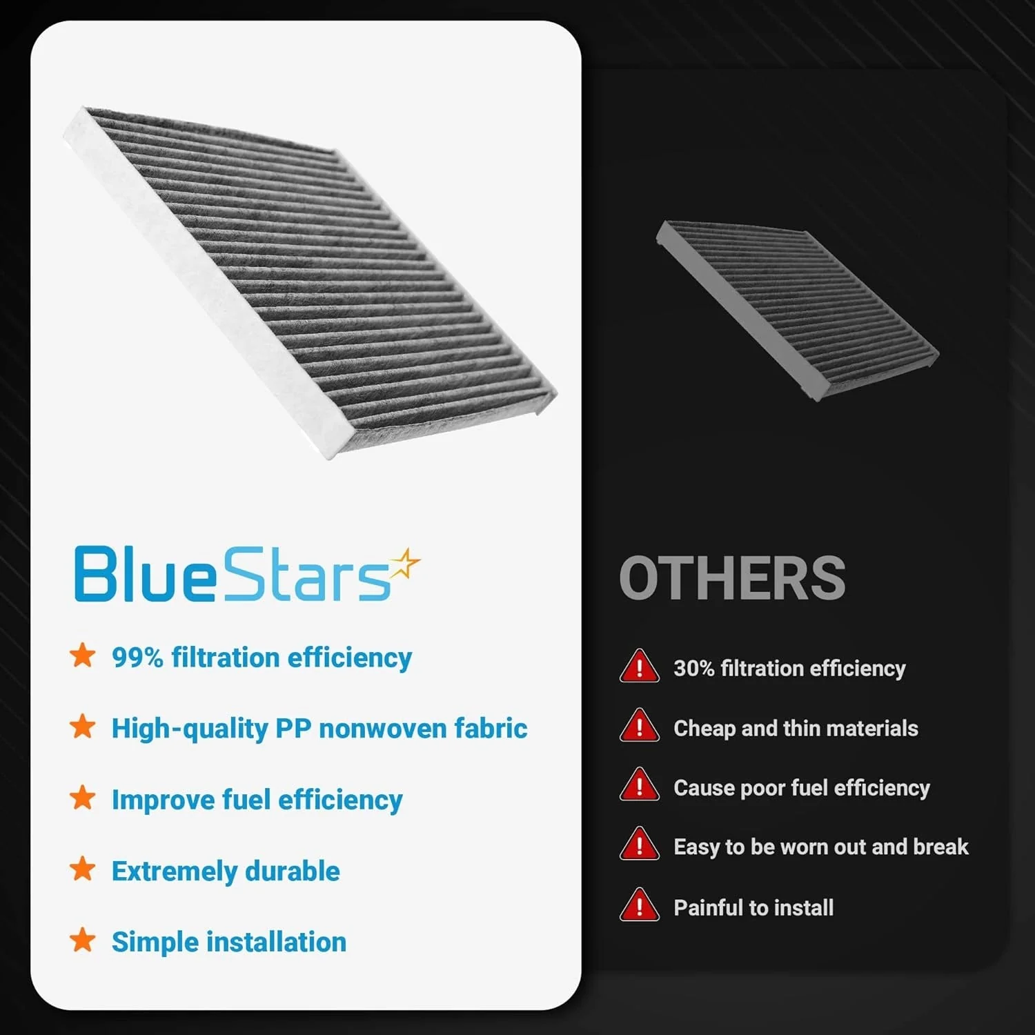 [Lifetime Warranty] CF11819 CP819 Activated Cabin Carbon Air Filter - Image 4