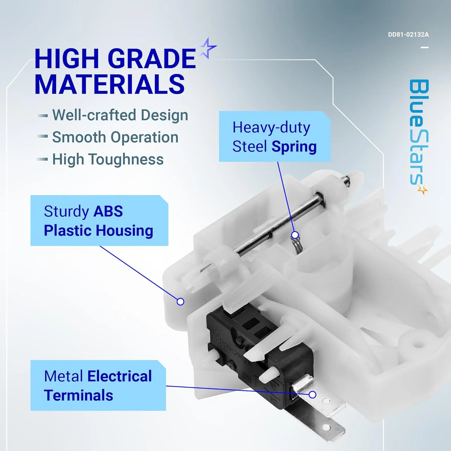 [Lifetime Warranty] DD81-01634B Dishwasher Door Latch - Image 4