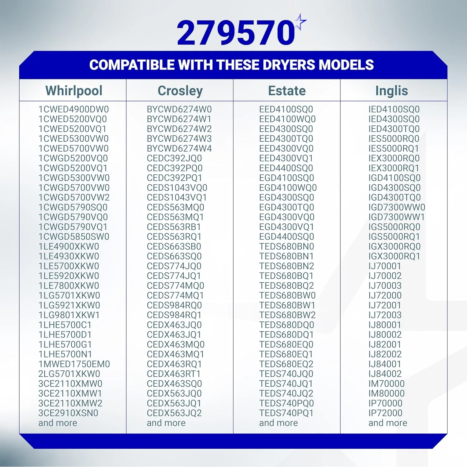 [Lifetime Warranty] 279570 Dryers Door Latch Kit - Pack of 4 - Image 9