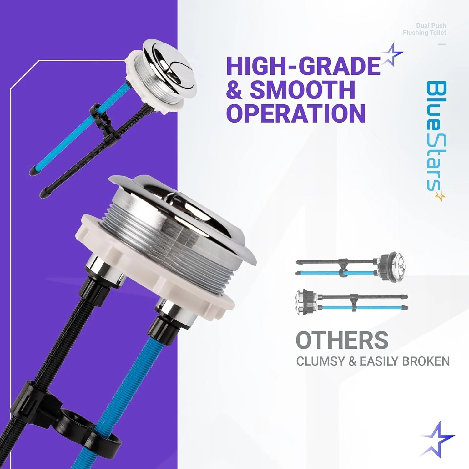 [Lifetime Warranty] 58mm/2.28in Thread Diameter Dual Push Flush Toilet Button - Pack of 2 - Image 8