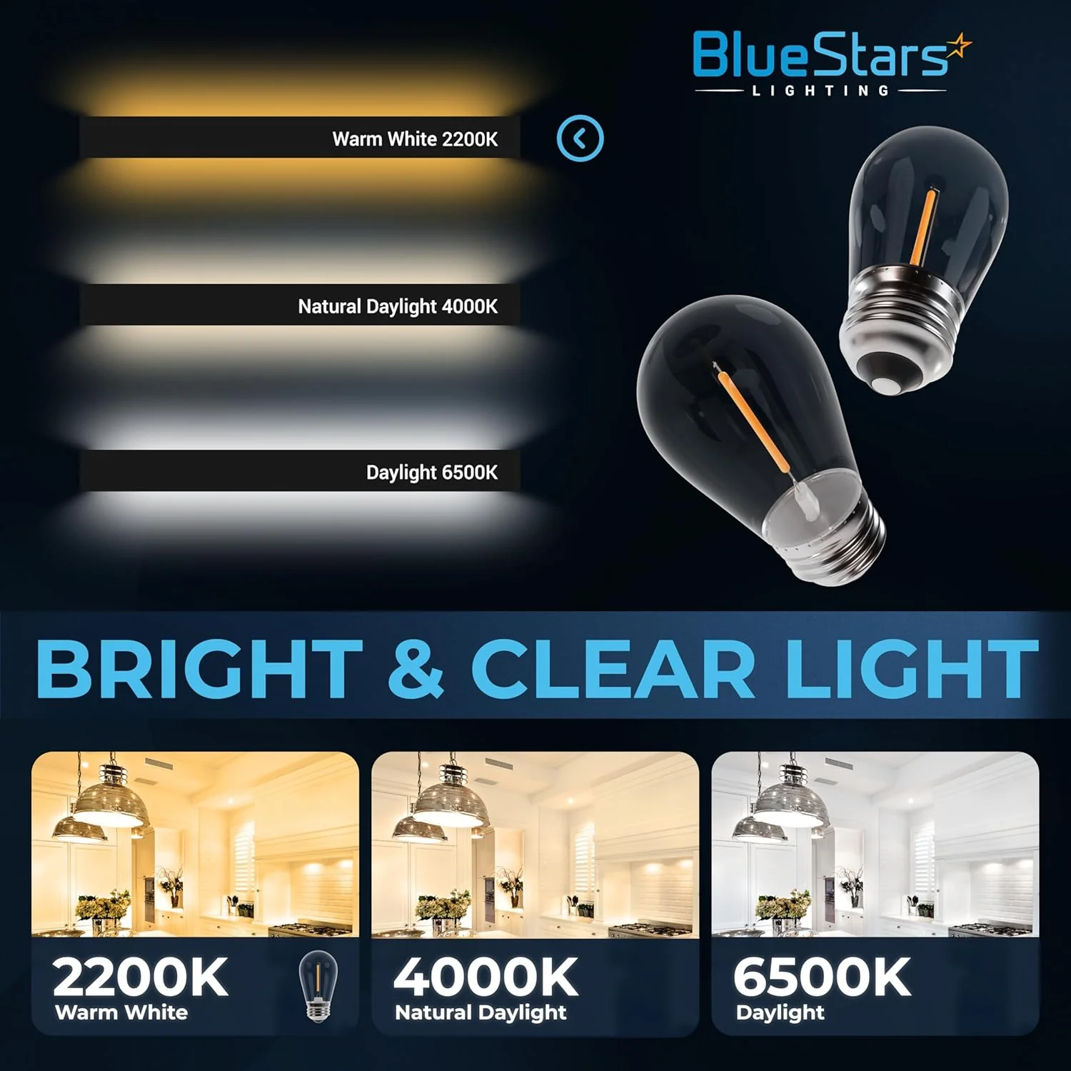 [Lifetime Warranty] LED S14 Clear String Light Bulbs E26 1W - Pack of 24 - Image 4