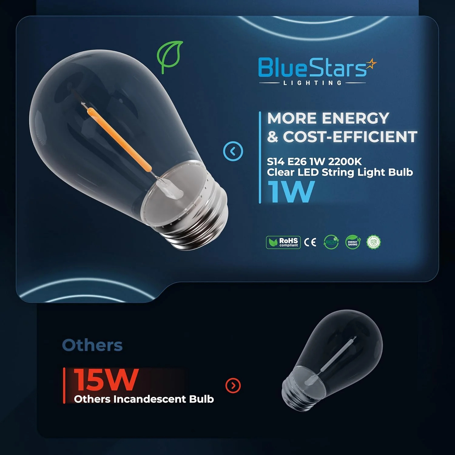 [Lifetime Warranty] LED S14 Clear String Light Bulbs E26 1W - Pack of 24 - Image 6