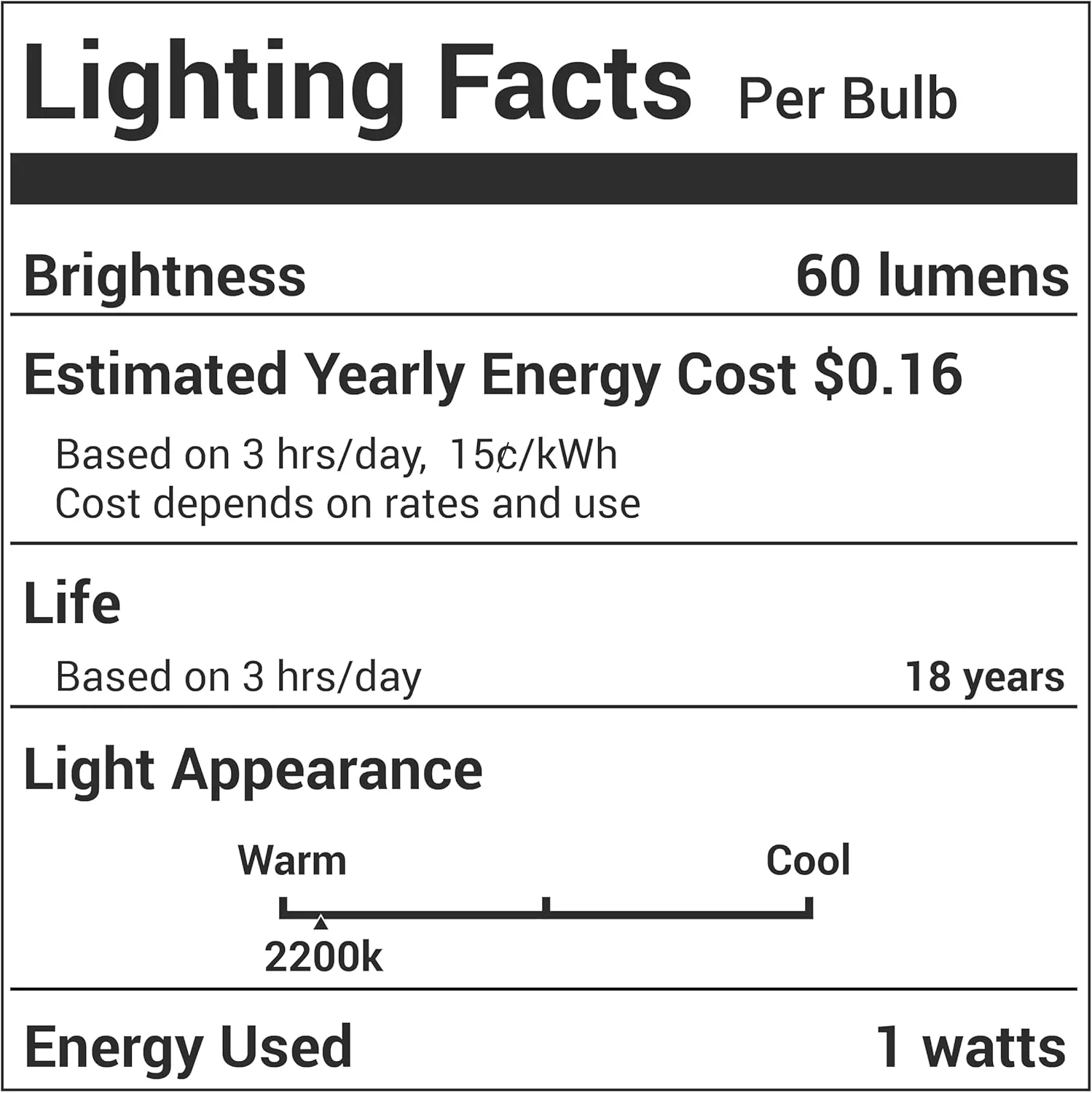 [Lifetime Warranty] LED S14 Clear String Light Bulbs E26 1W - Pack of 24 - Image 9
