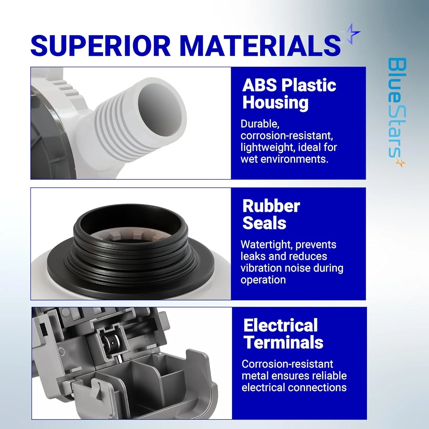 [Lifetime Warranty] W10276397 Washer Drain Pump - Image 5