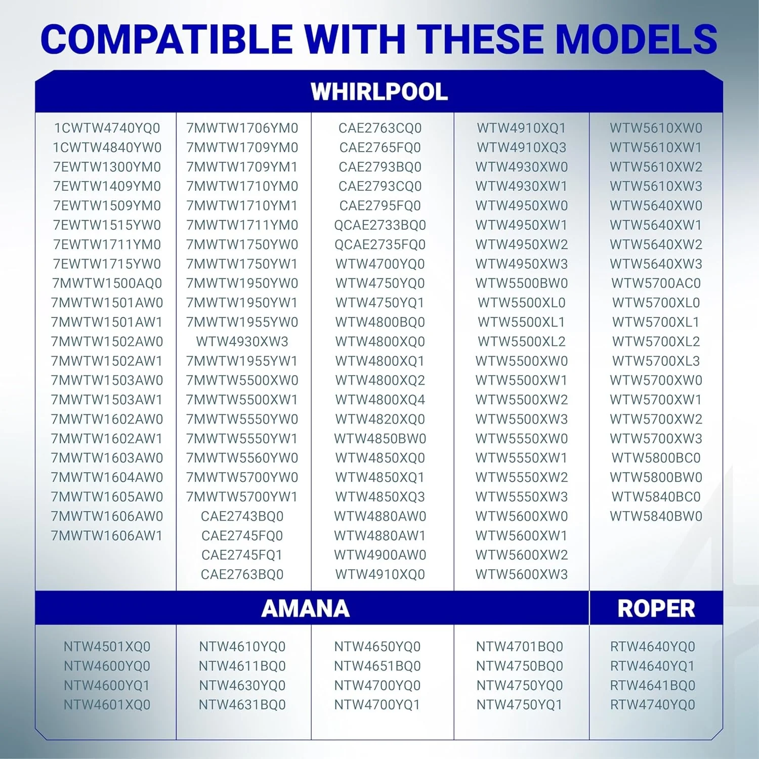 [Lifetime Warranty] W10276397 Washer Drain Pump - Image 8