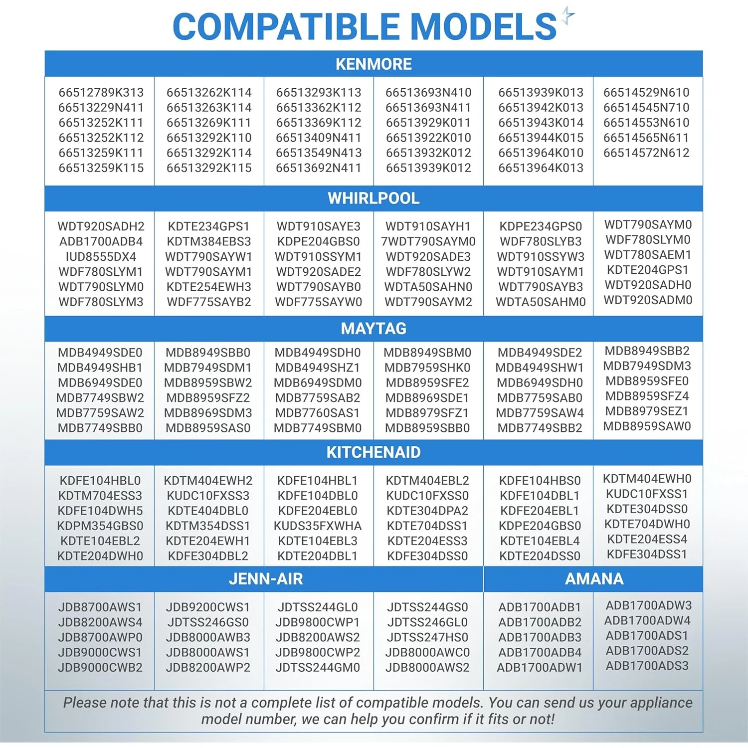 [Lifetime Warranty] W10300924 Dishwasher Door Seal Gasket - Image 8
