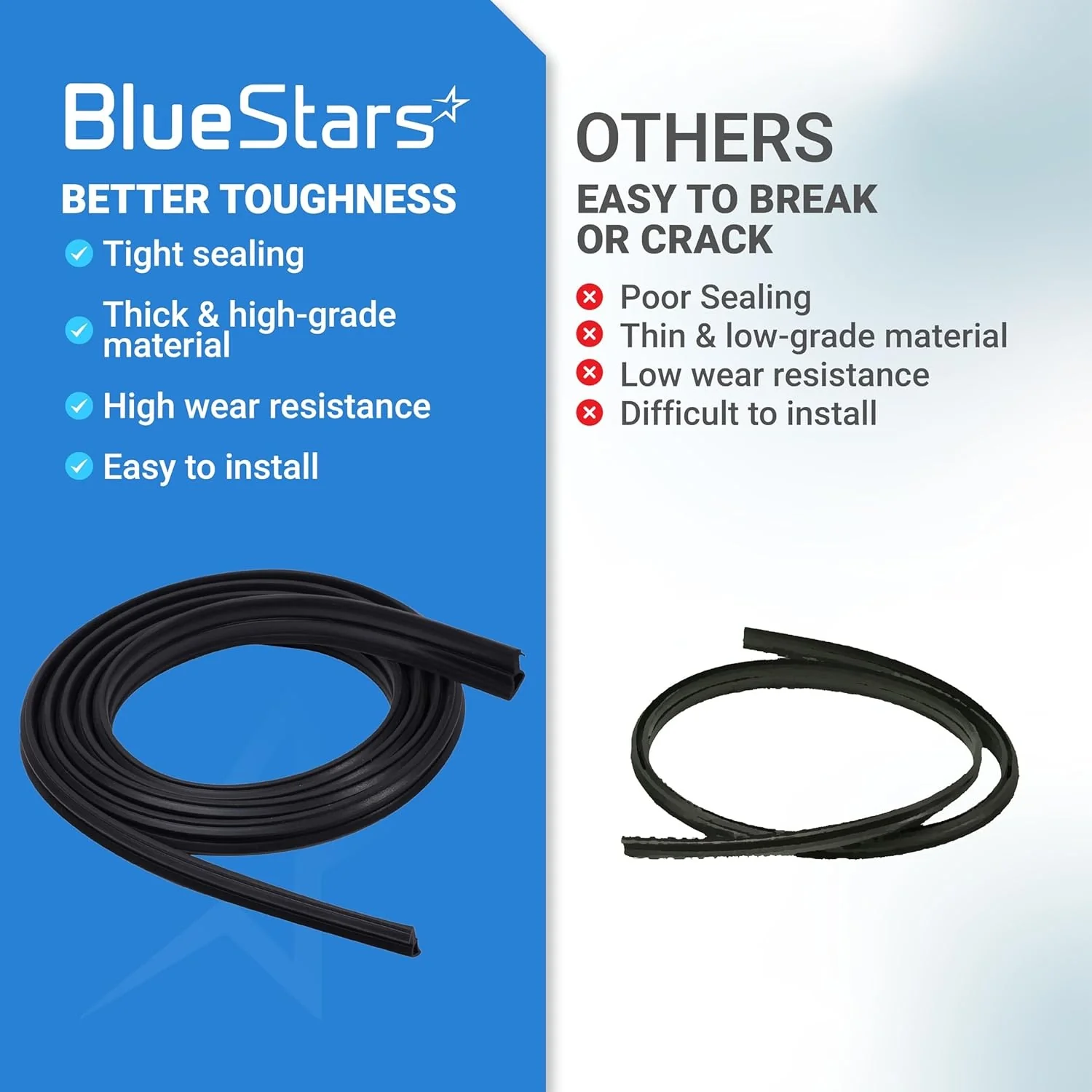 [Lifetime Warranty] W10300924 Dishwasher Door Seal Gasket - Image 9