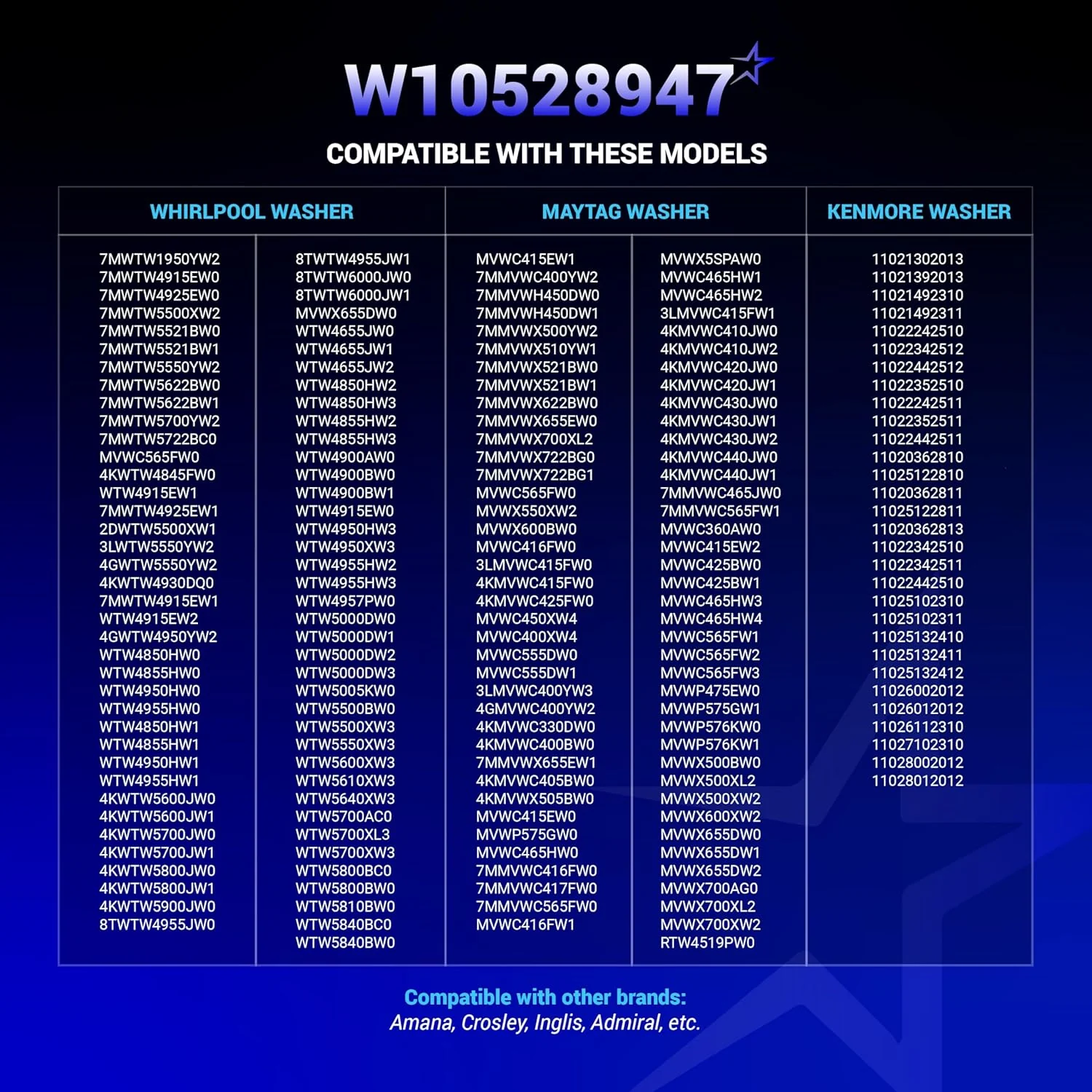 [Lifetime Warranty] W10528947 W10396887 Washer Basket Driven Hub Kit - Image 4