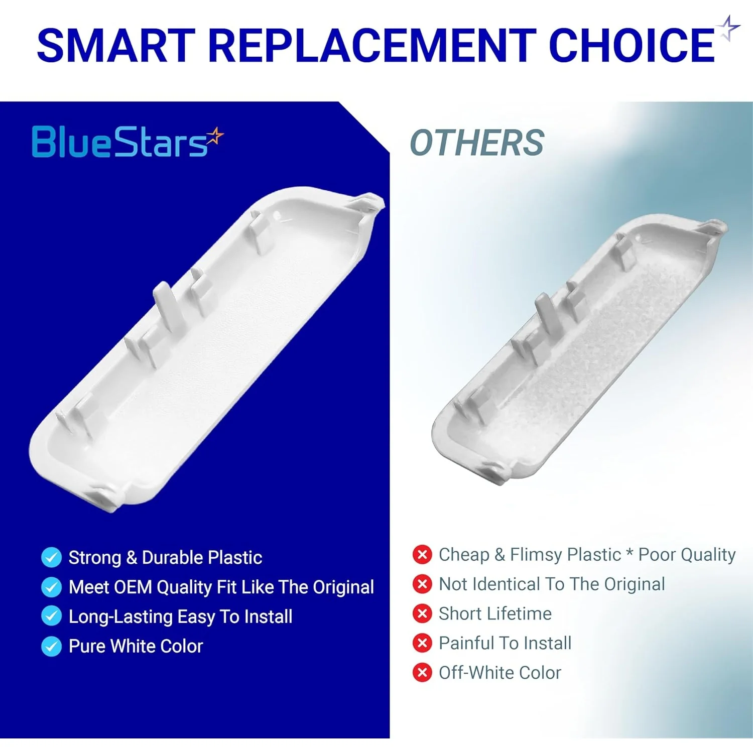 [Lifetime Warranty] W10861225 W10714516 Dryer Door Handle - Image 4