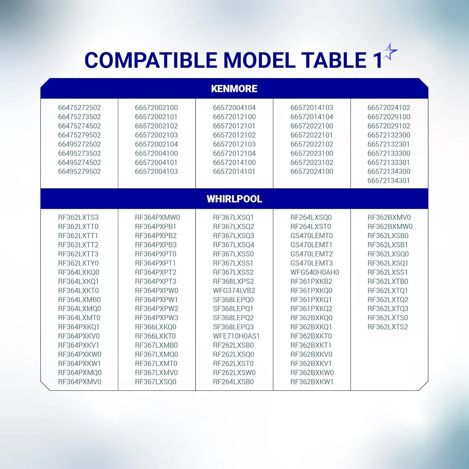 [Lifetime Warranty] WPW10181986 W10181986 Range Oven Sensor - Image 8