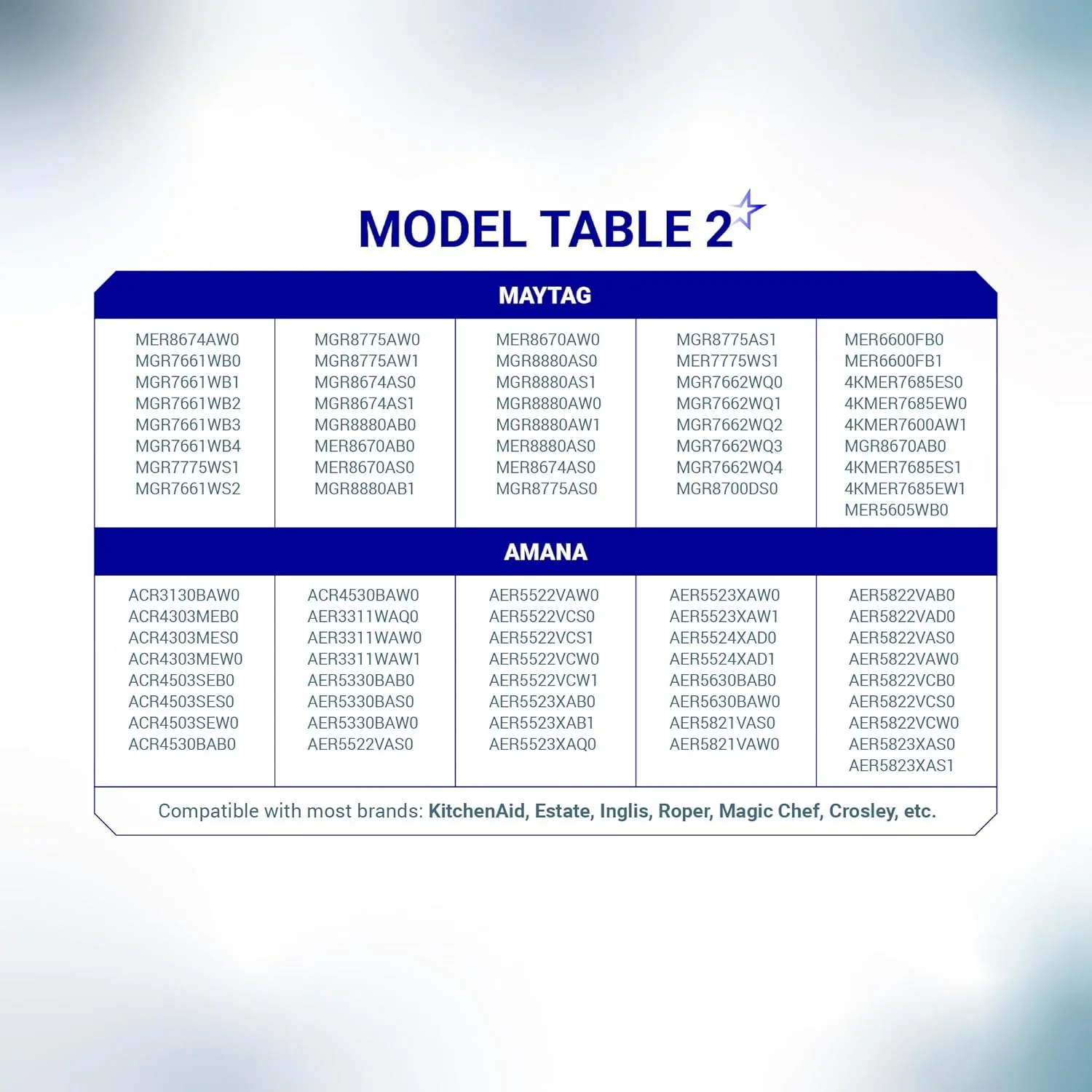 [Lifetime Warranty] WPW10181986 W10181986 Range Oven Sensor - Image 9
