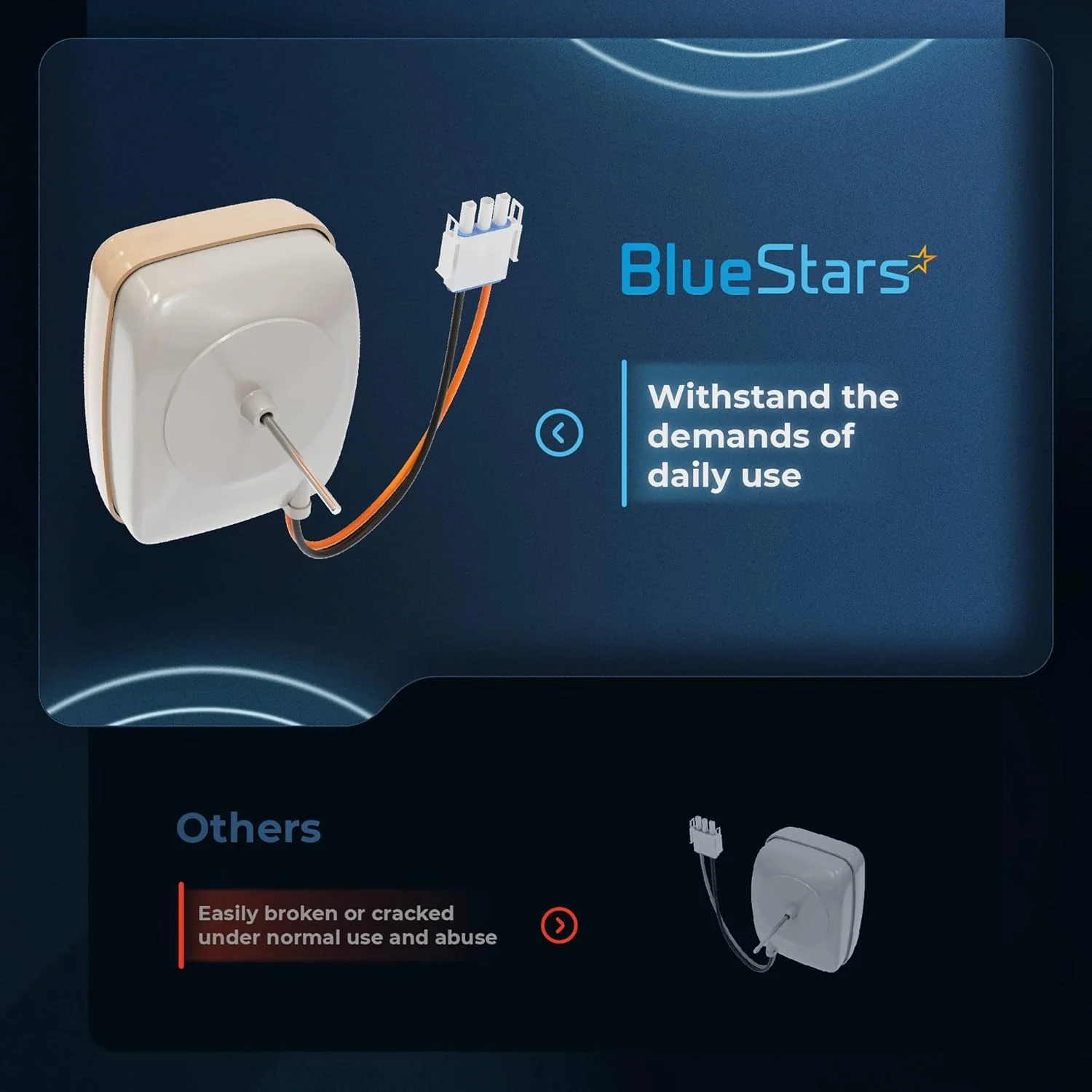 [Lifetime Warranty] WR60X10141 Refrigerator Evaporator Fan Motor - Image 5